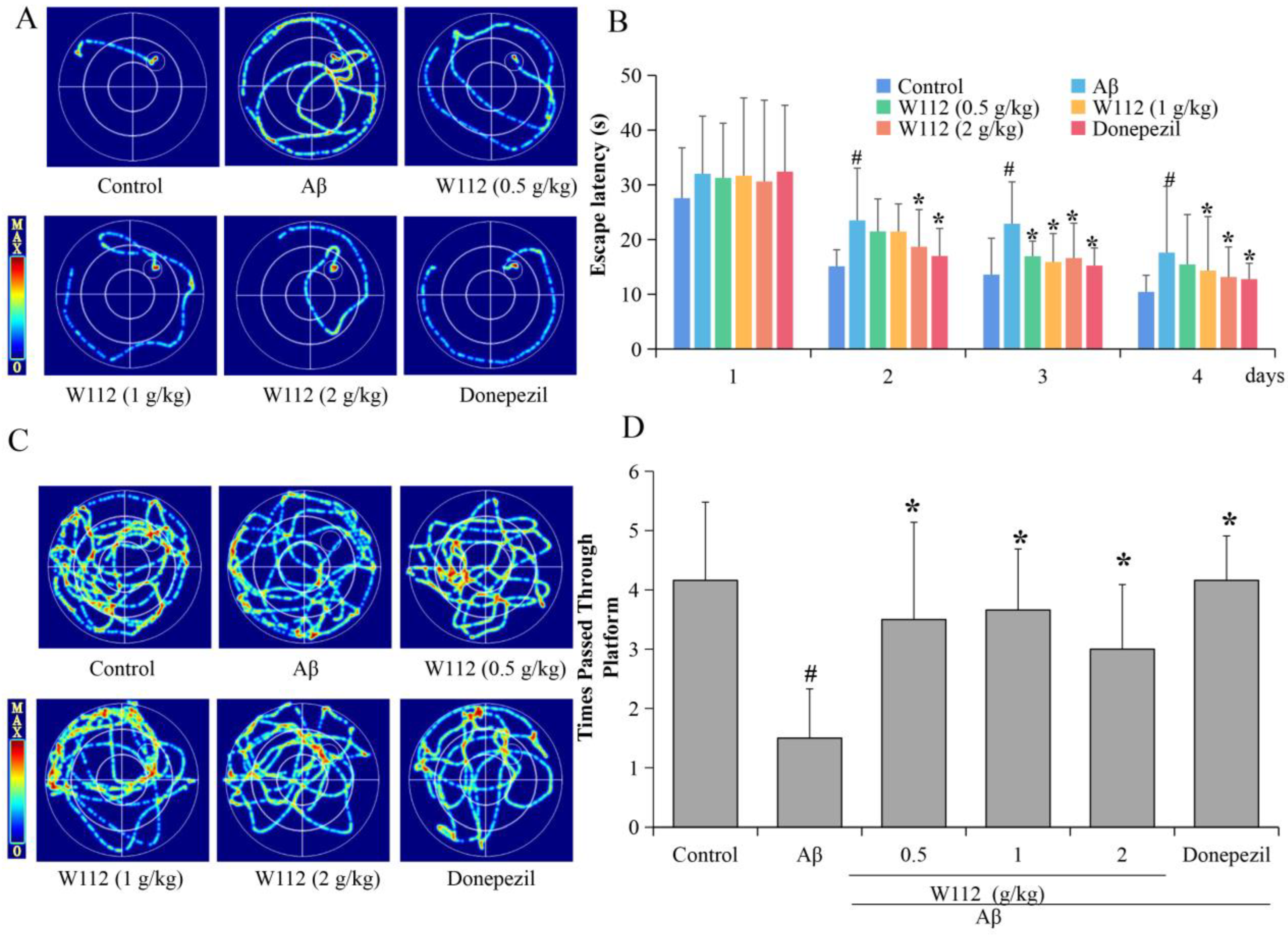 Molecules 27 05035 g002 550