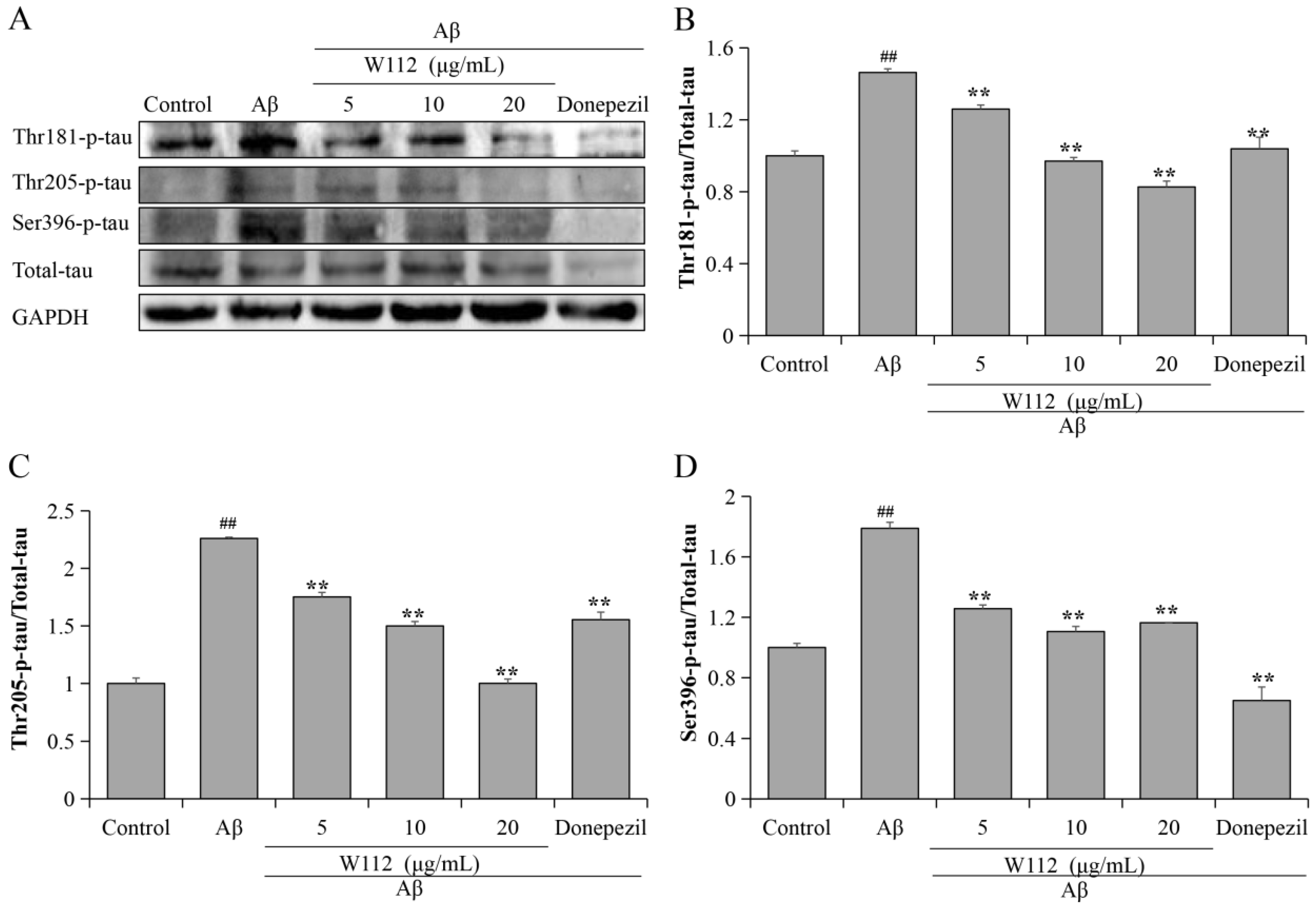 Molecules 27 05035 g003 550