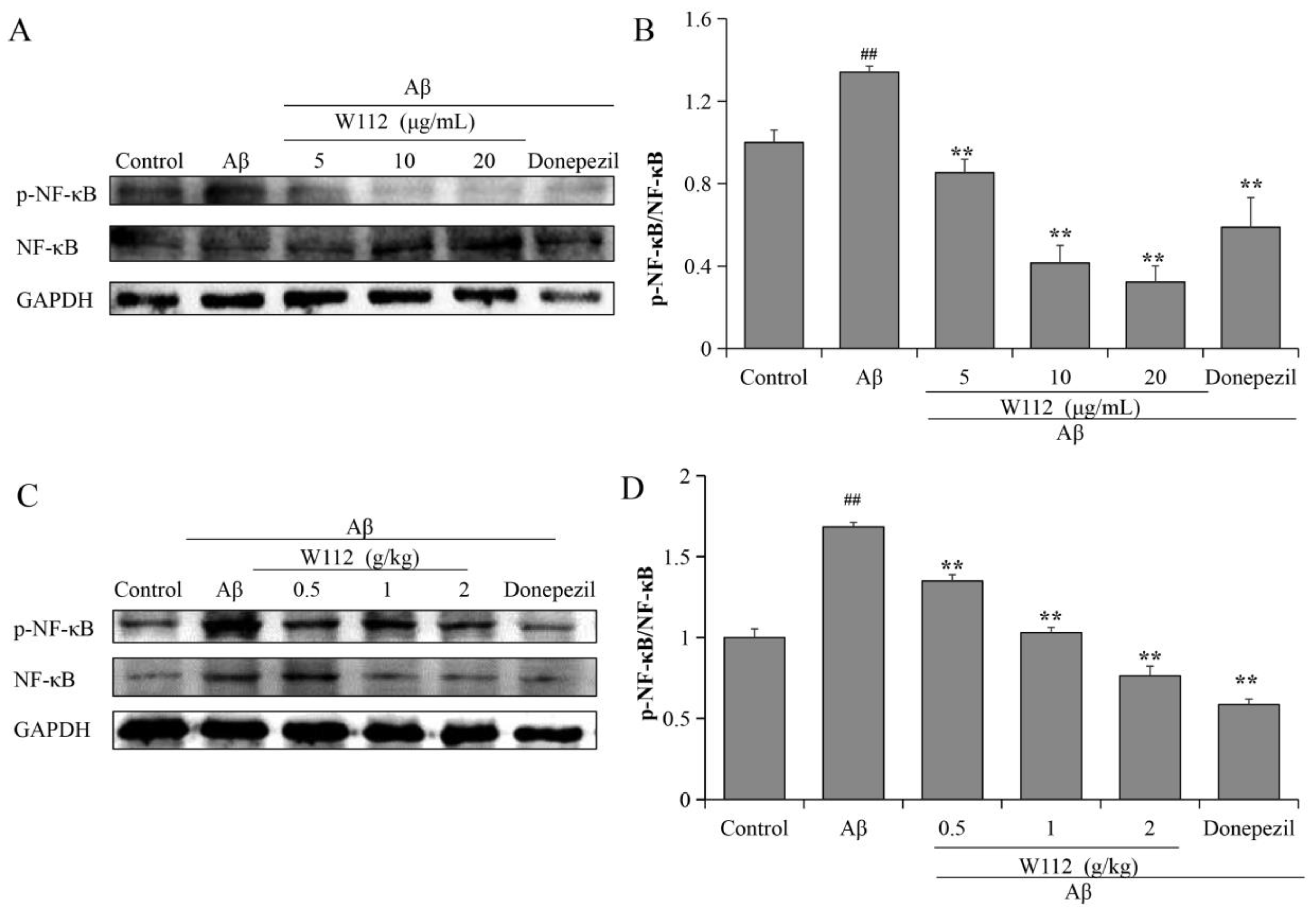 Molecules 27 05035 g006 550