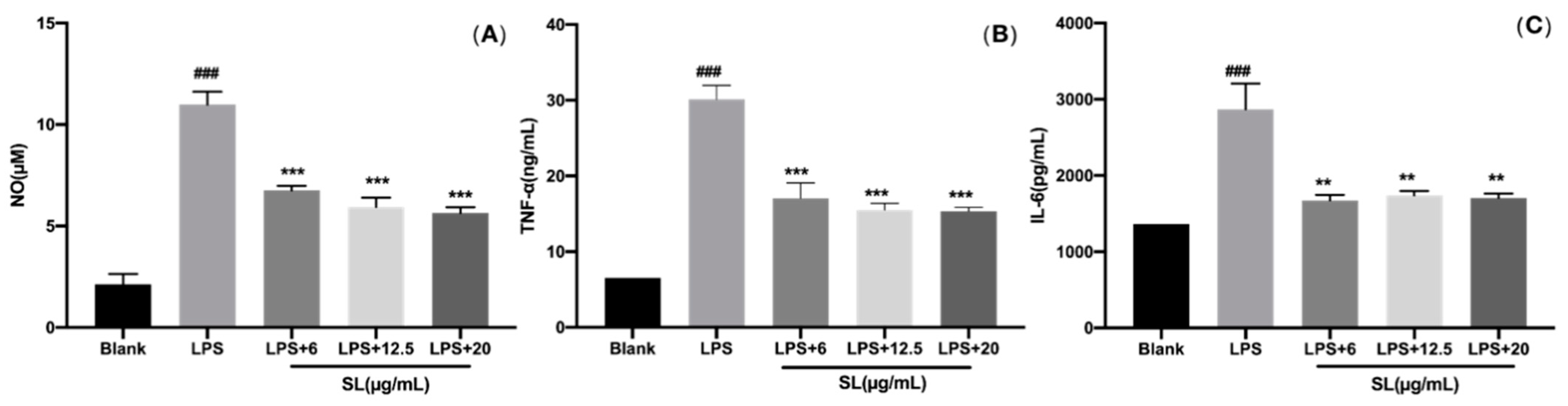 Molecules 27 05037 g003 550