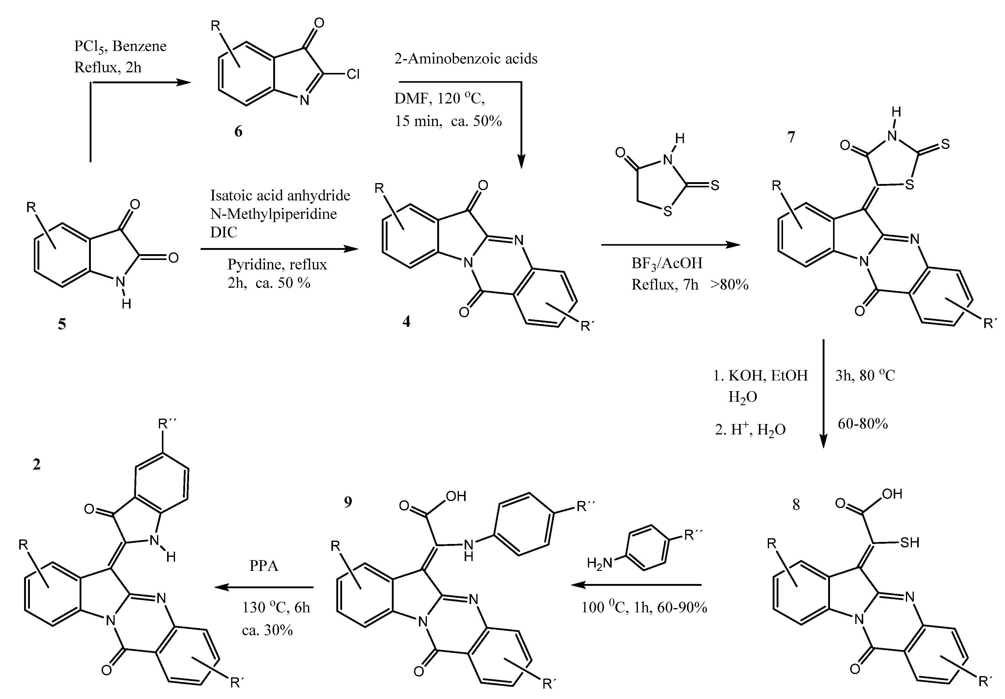 Molecules 27 05038 sch001 550