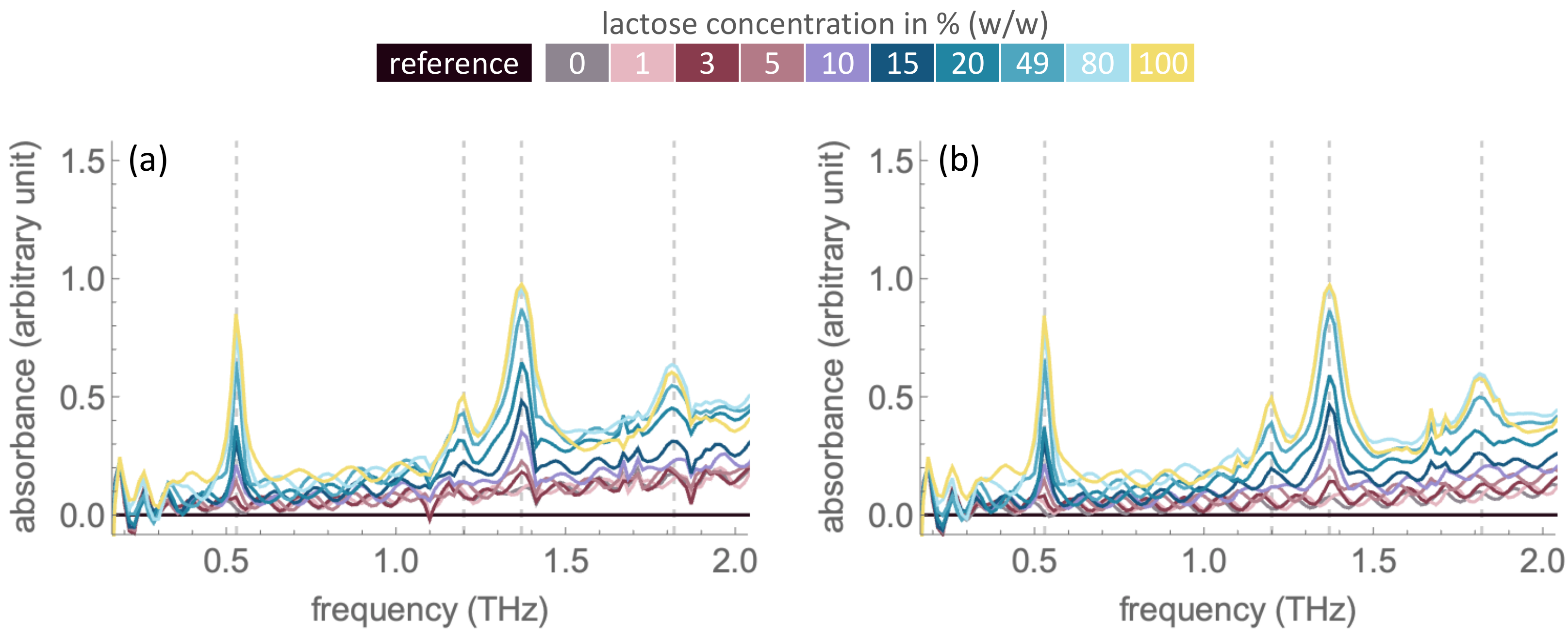 Molecules 27 05040 g001 Molecules 27 05040 g001