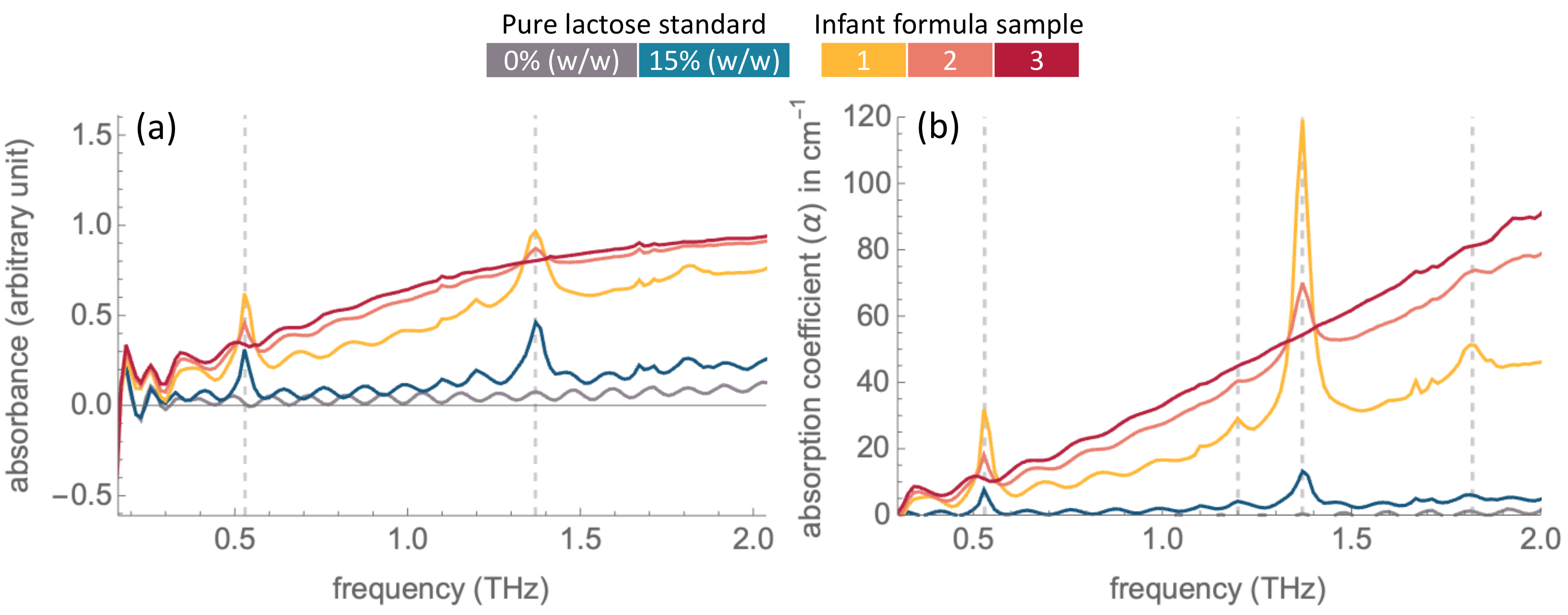 Molecules 27 05040 g004 Molecules 27 05040 g004