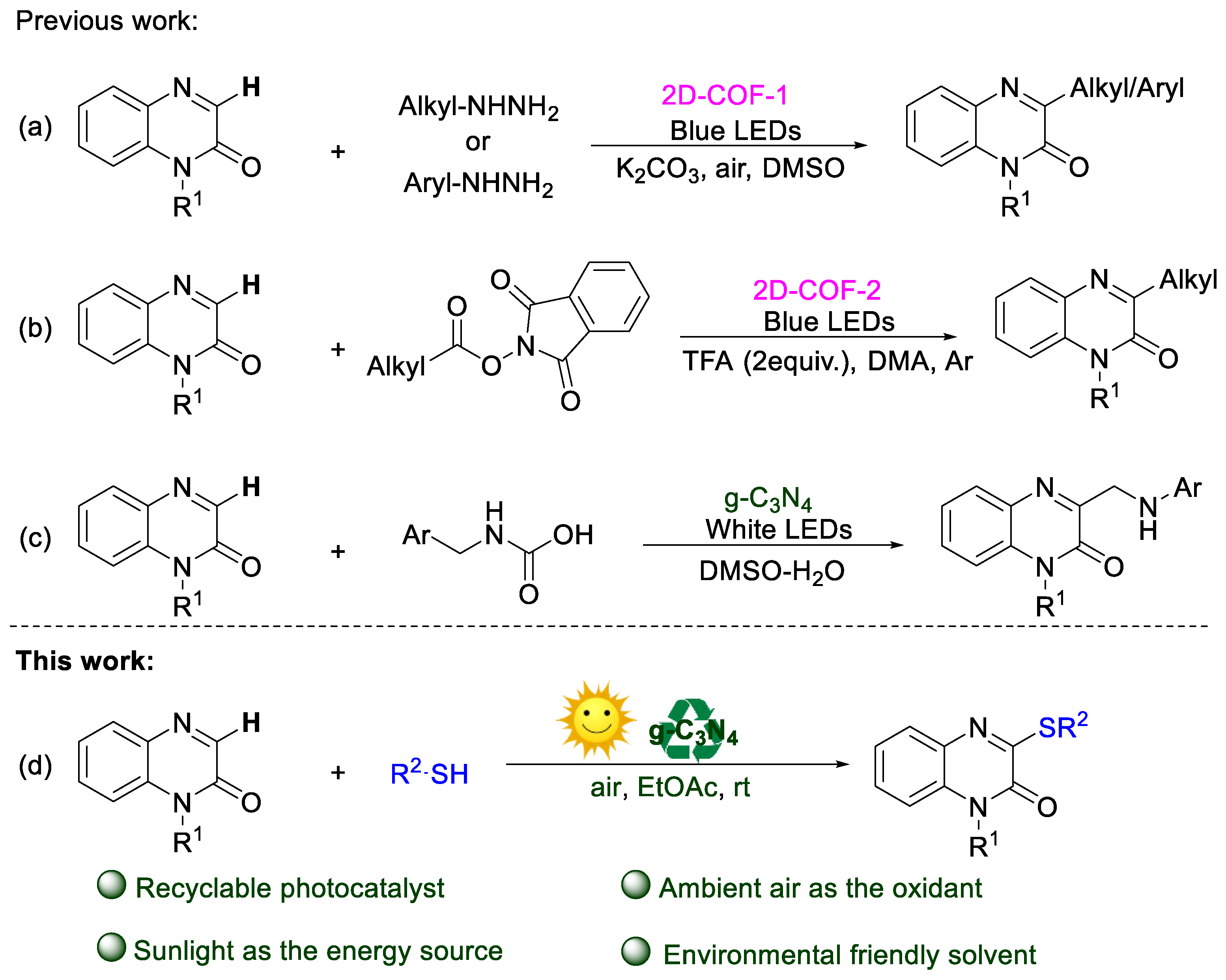 Molecules 27 05044 sch001 550