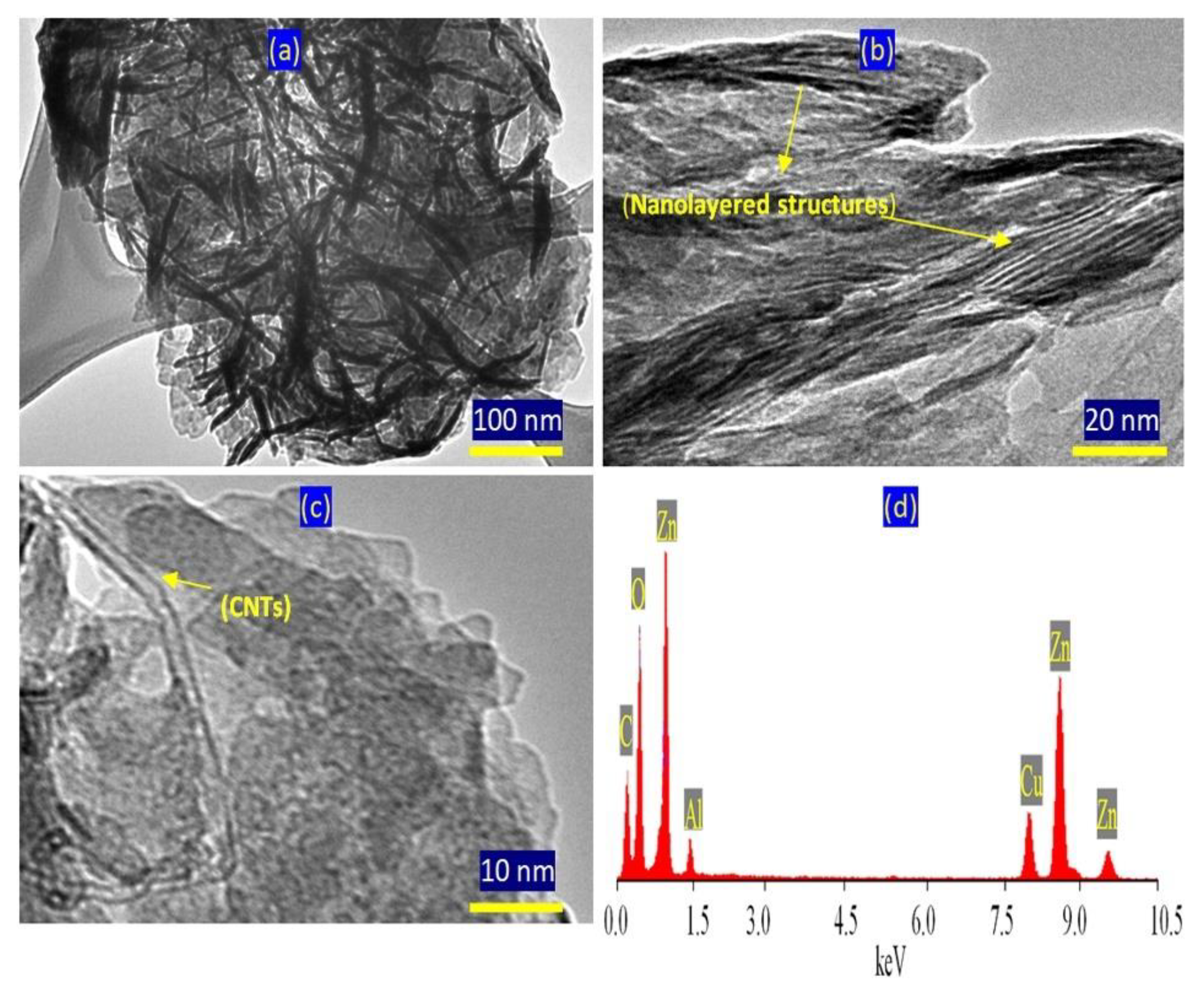 Molecules 27 05054 g009 550