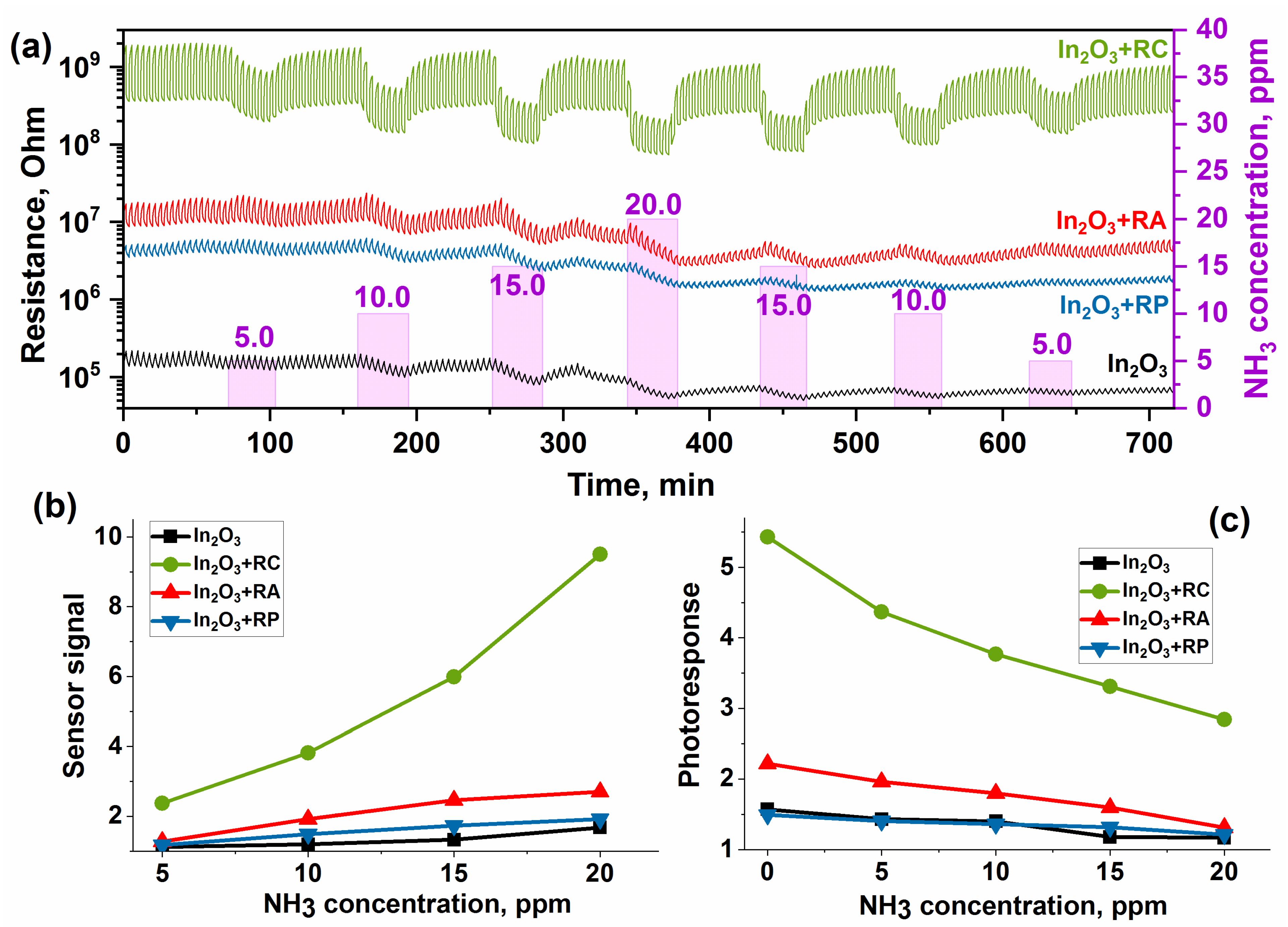Molecules 27 05058 g006 Molecules 27 05058 g006