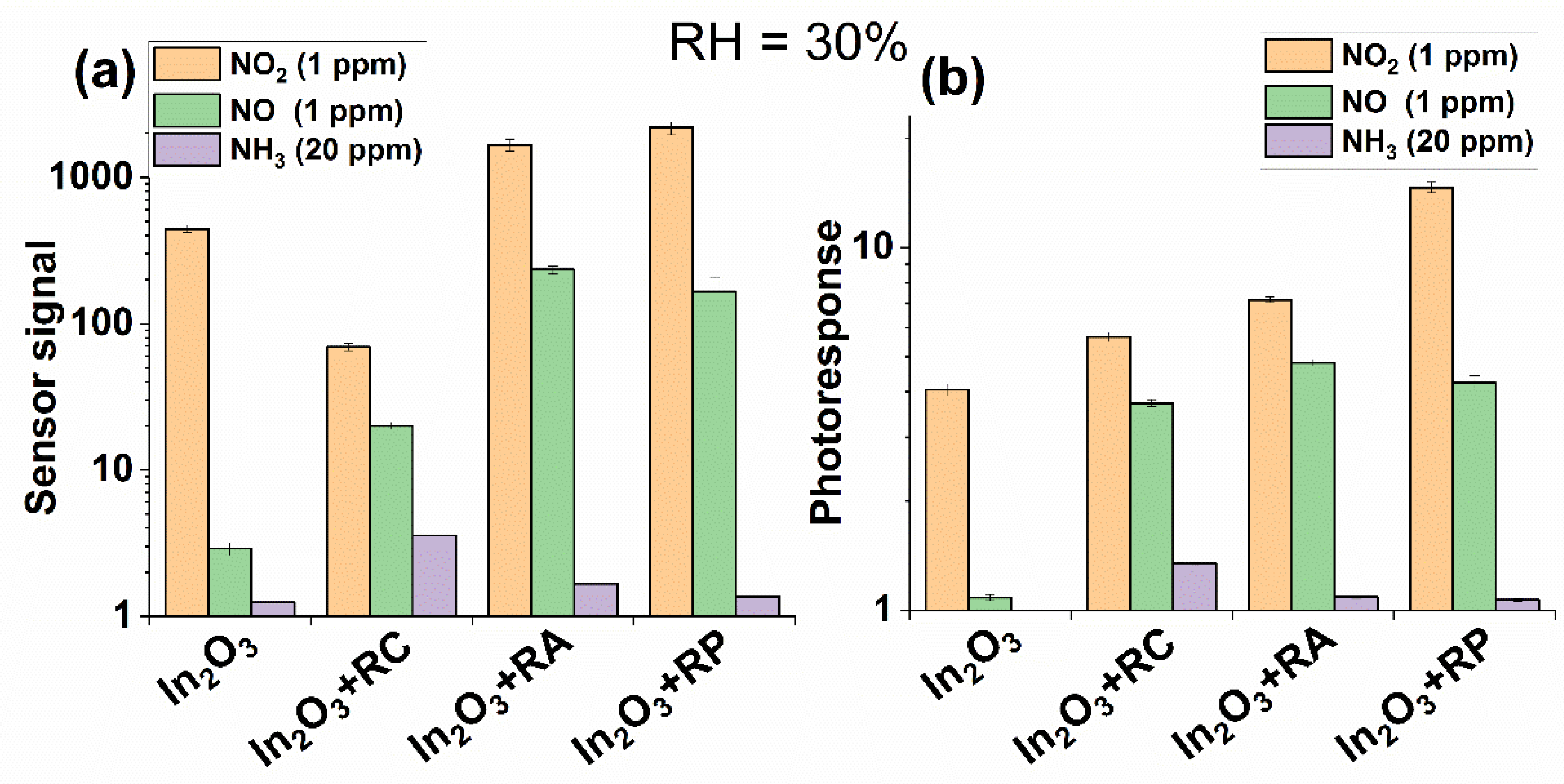 Molecules 27 05058 g008 Molecules 27 05058 g008