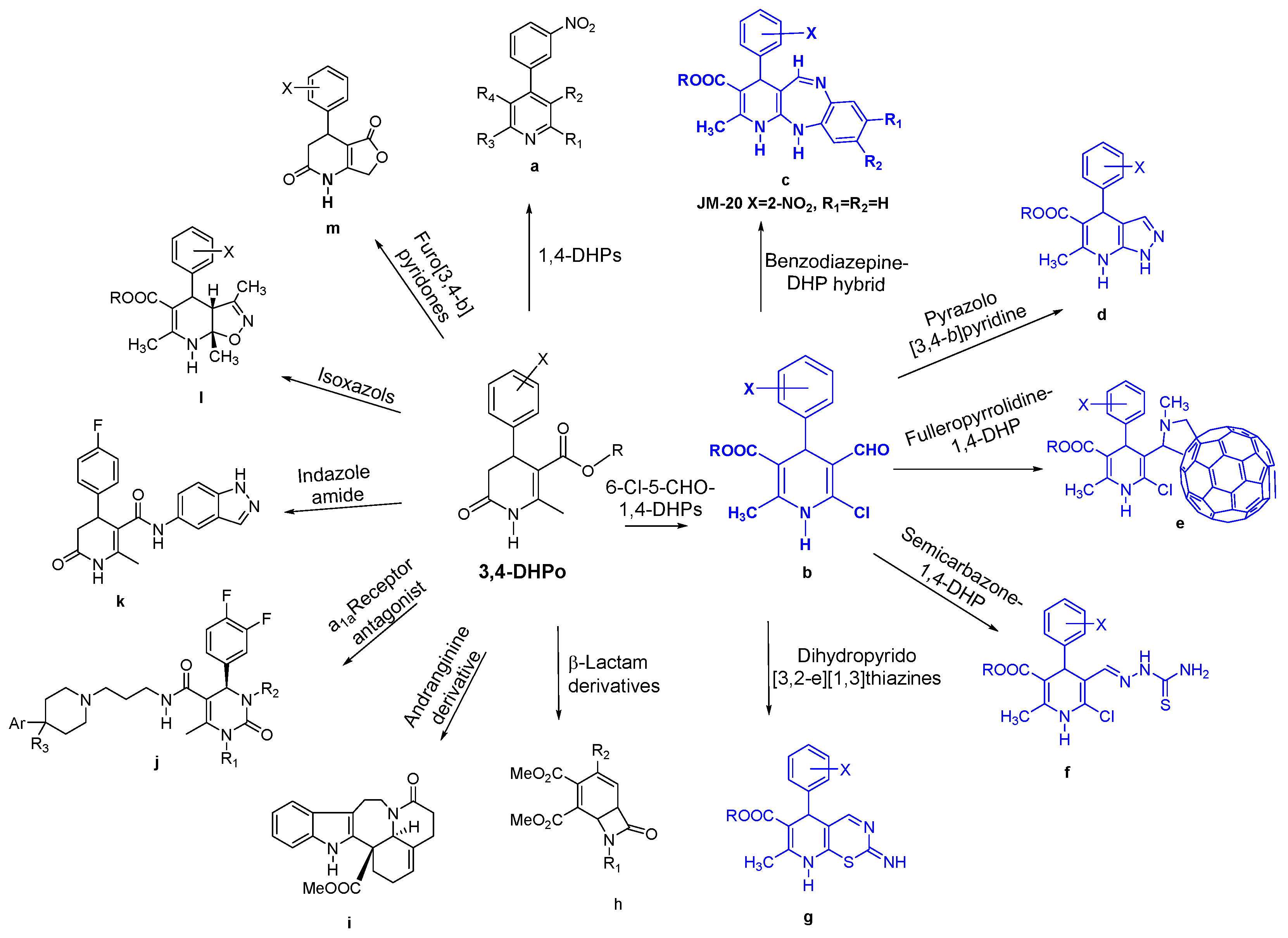 Molecules 27 05070 g006
