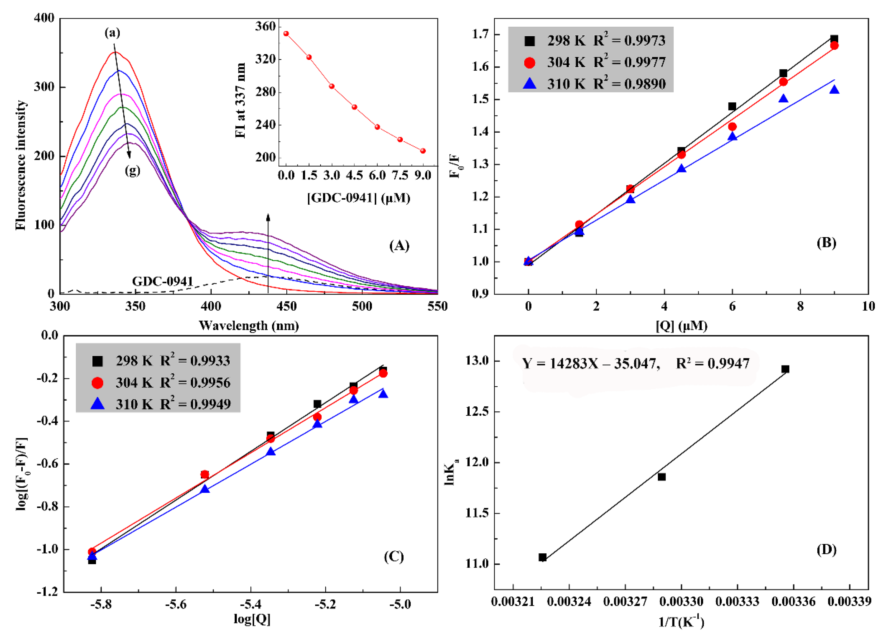 Molecules 27 05071 g005