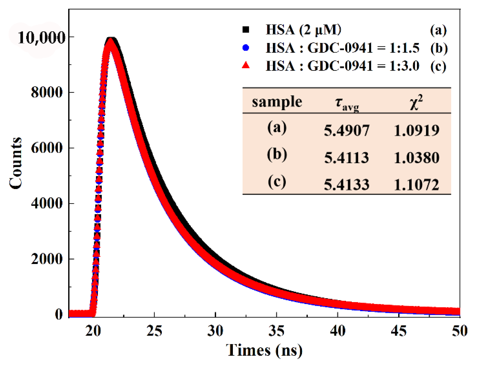 Molecules 27 05071 g006