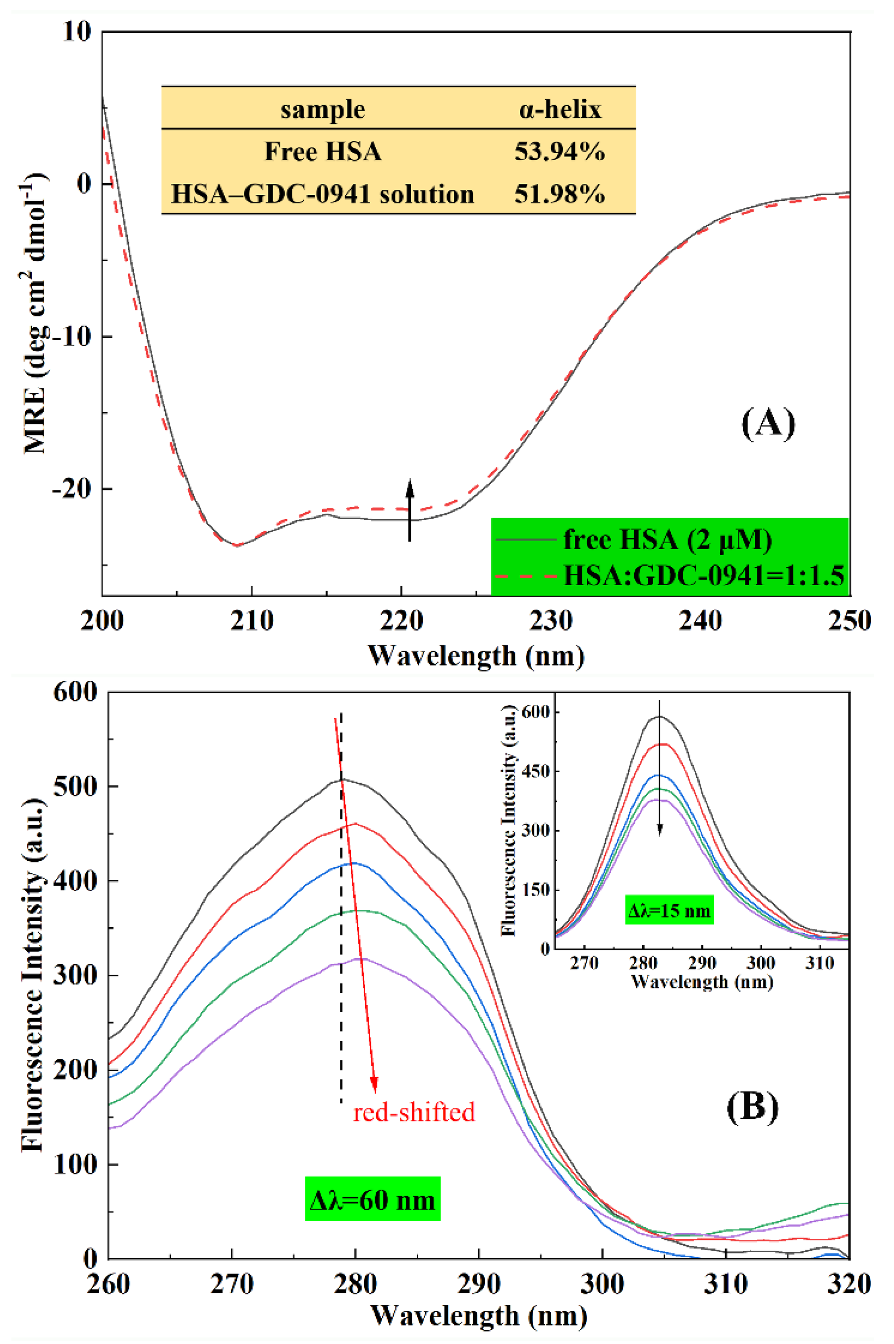 Molecules 27 05071 g008