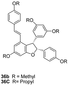 Molecules 27 05072 i010