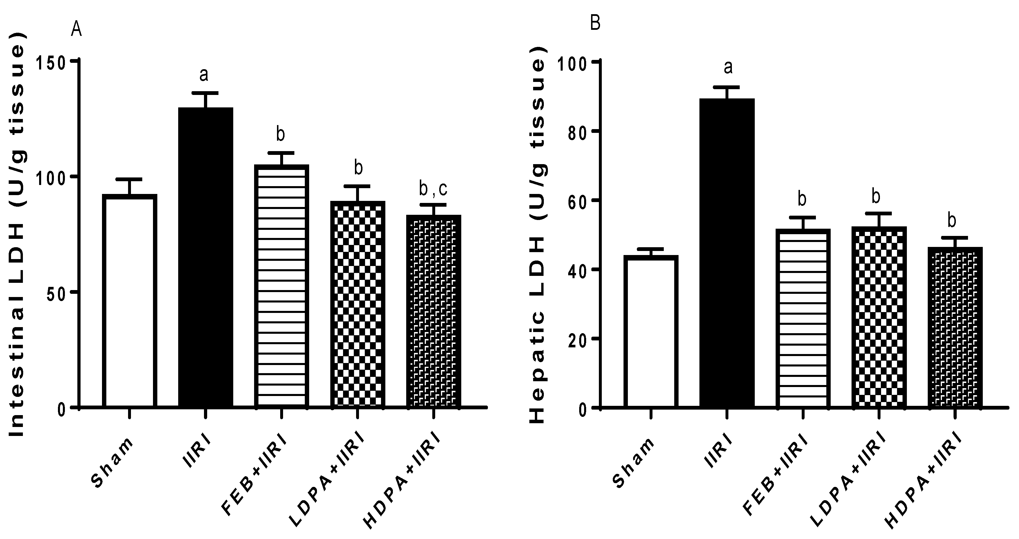 Molecules 27 05073 g003