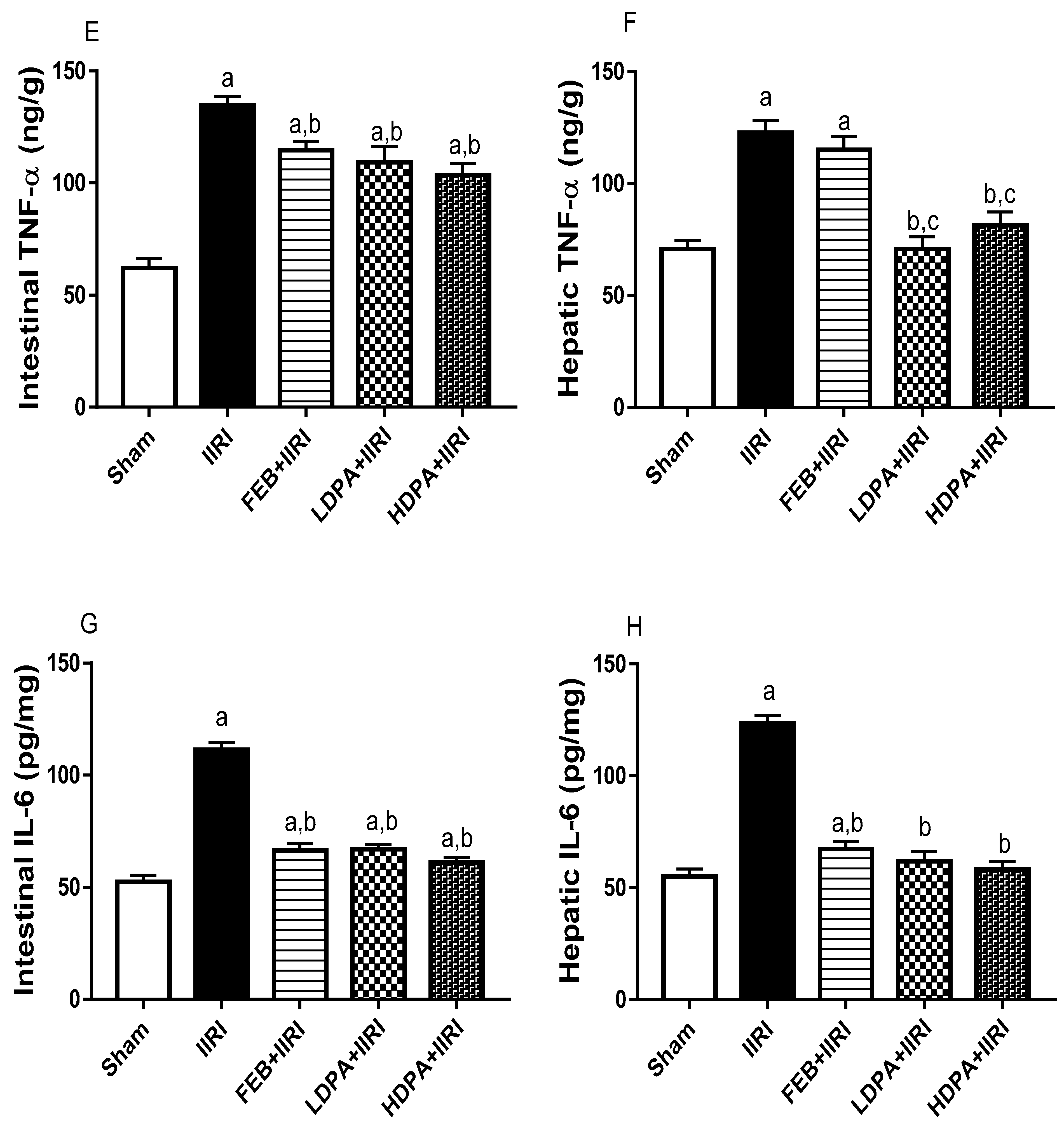 Molecules 27 05073 g004b