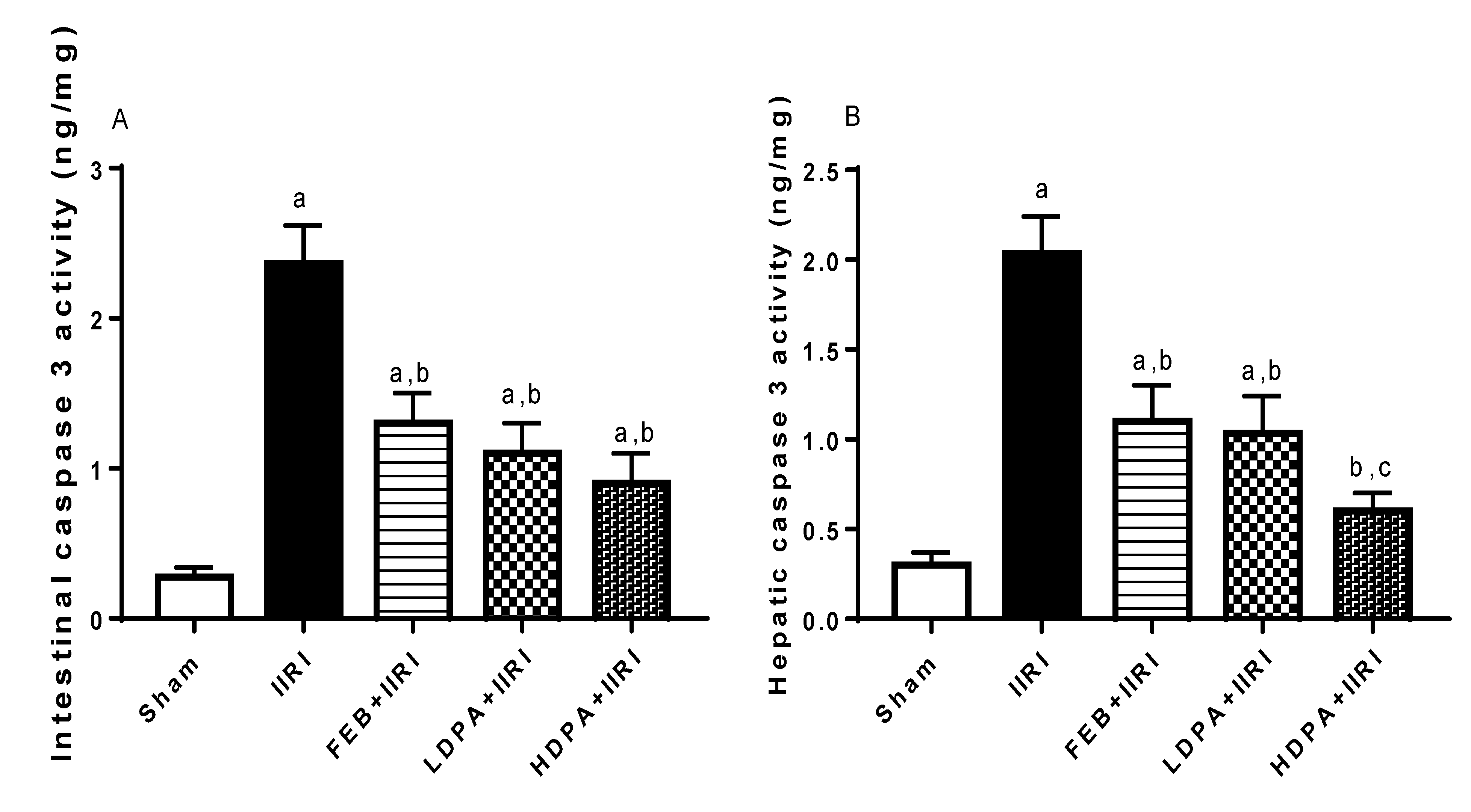 Molecules 27 05073 g008