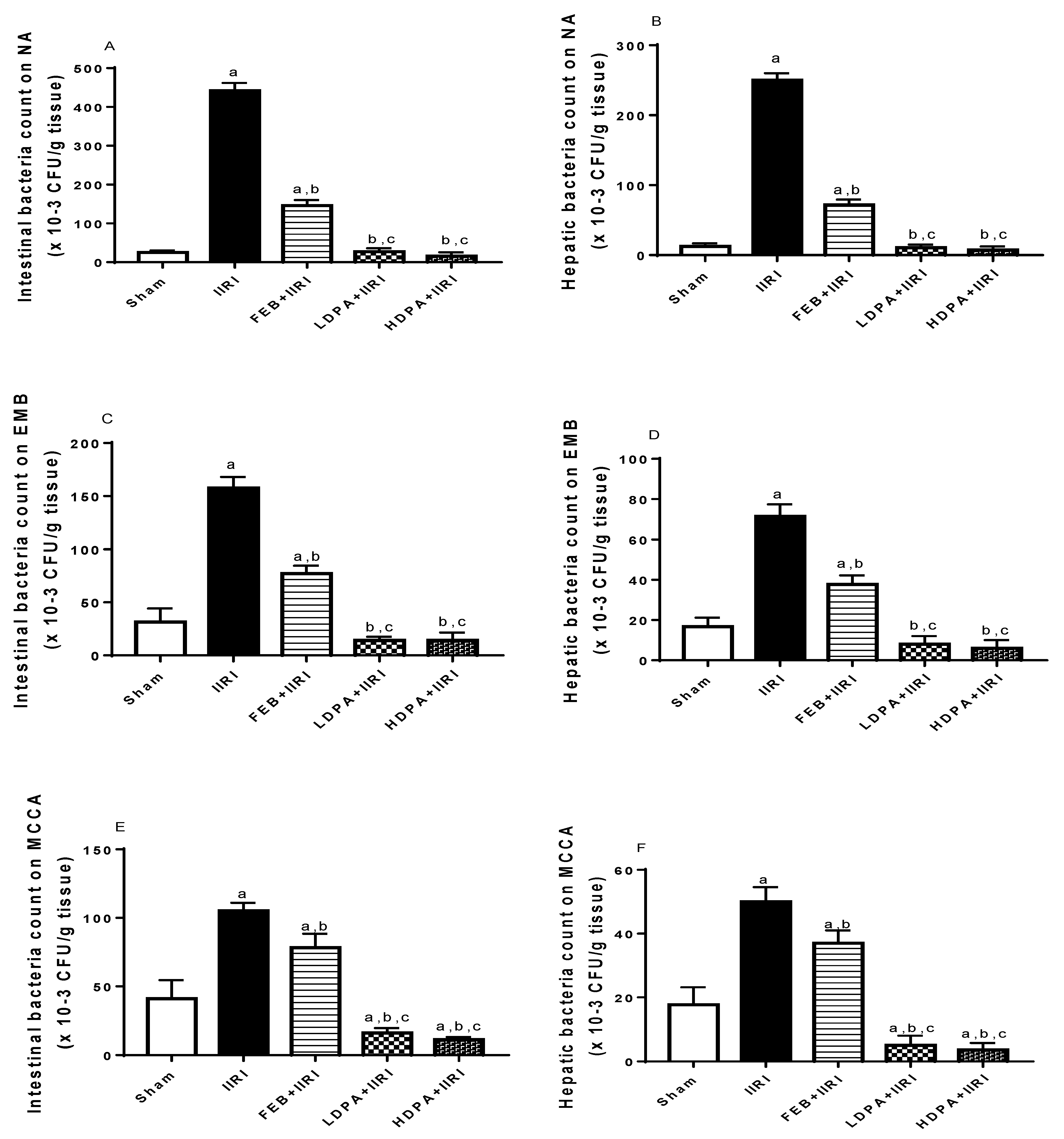 Molecules 27 05073 g010