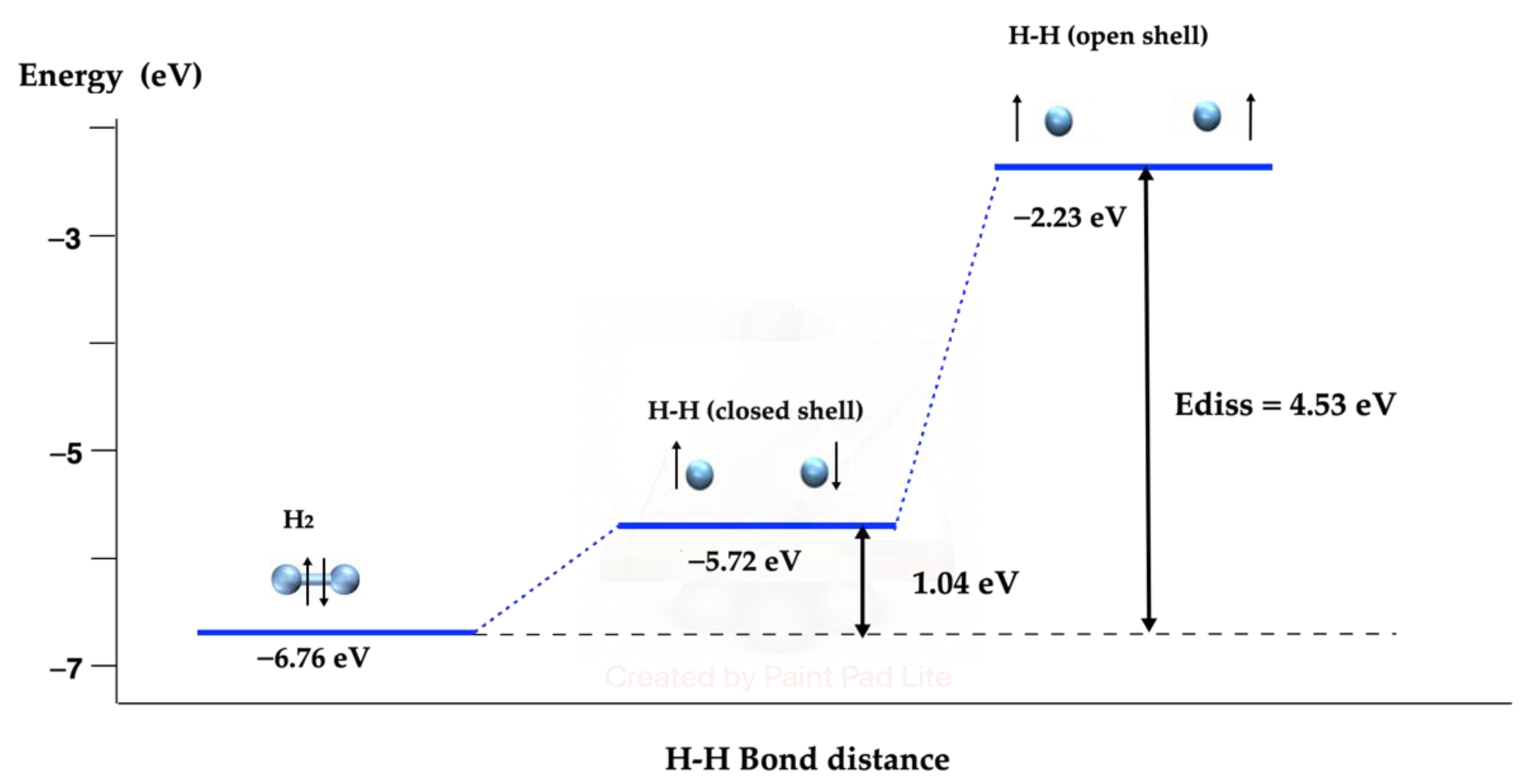 Molecules 27 05074 g001