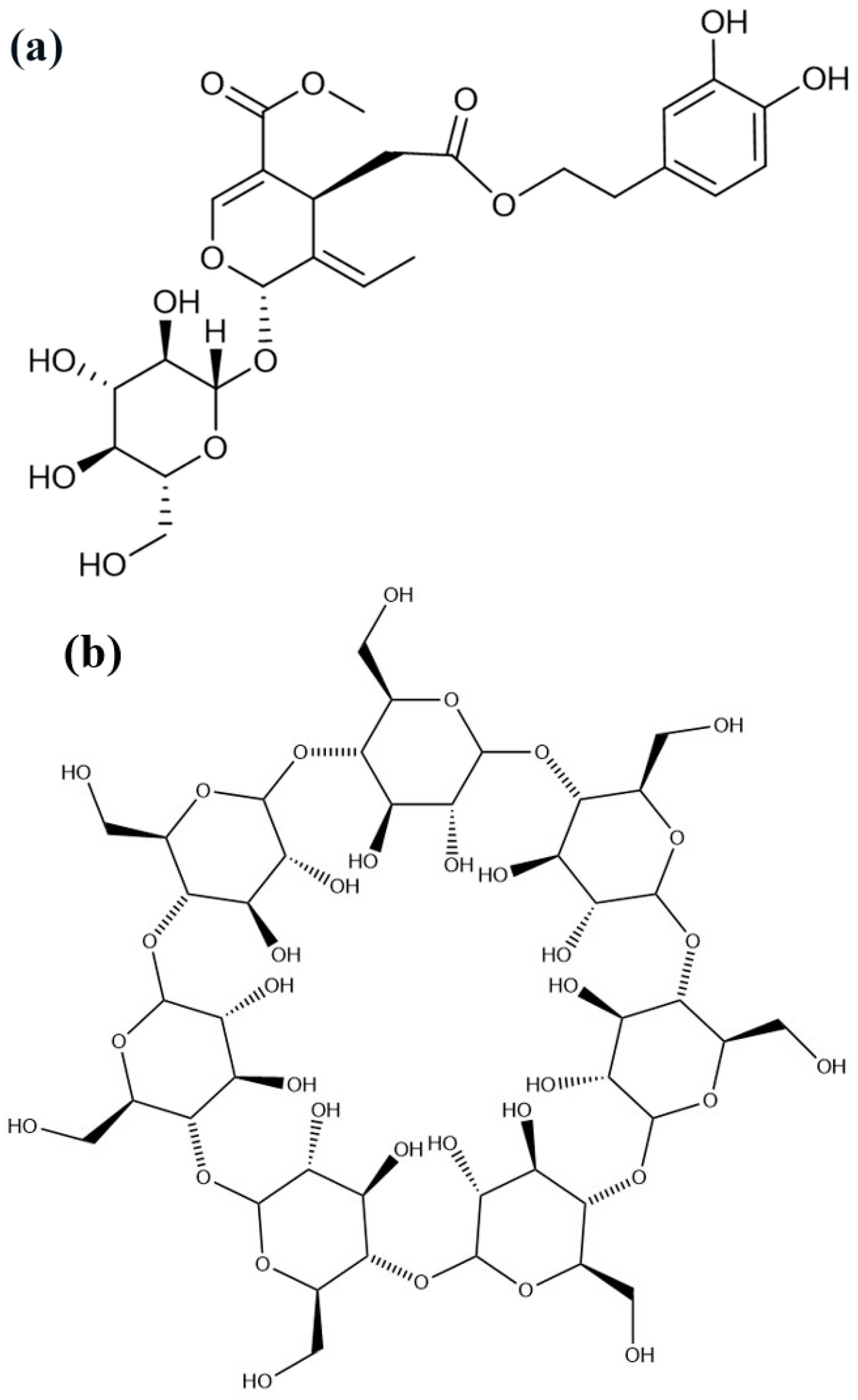 Molecules 27 05077 g001a