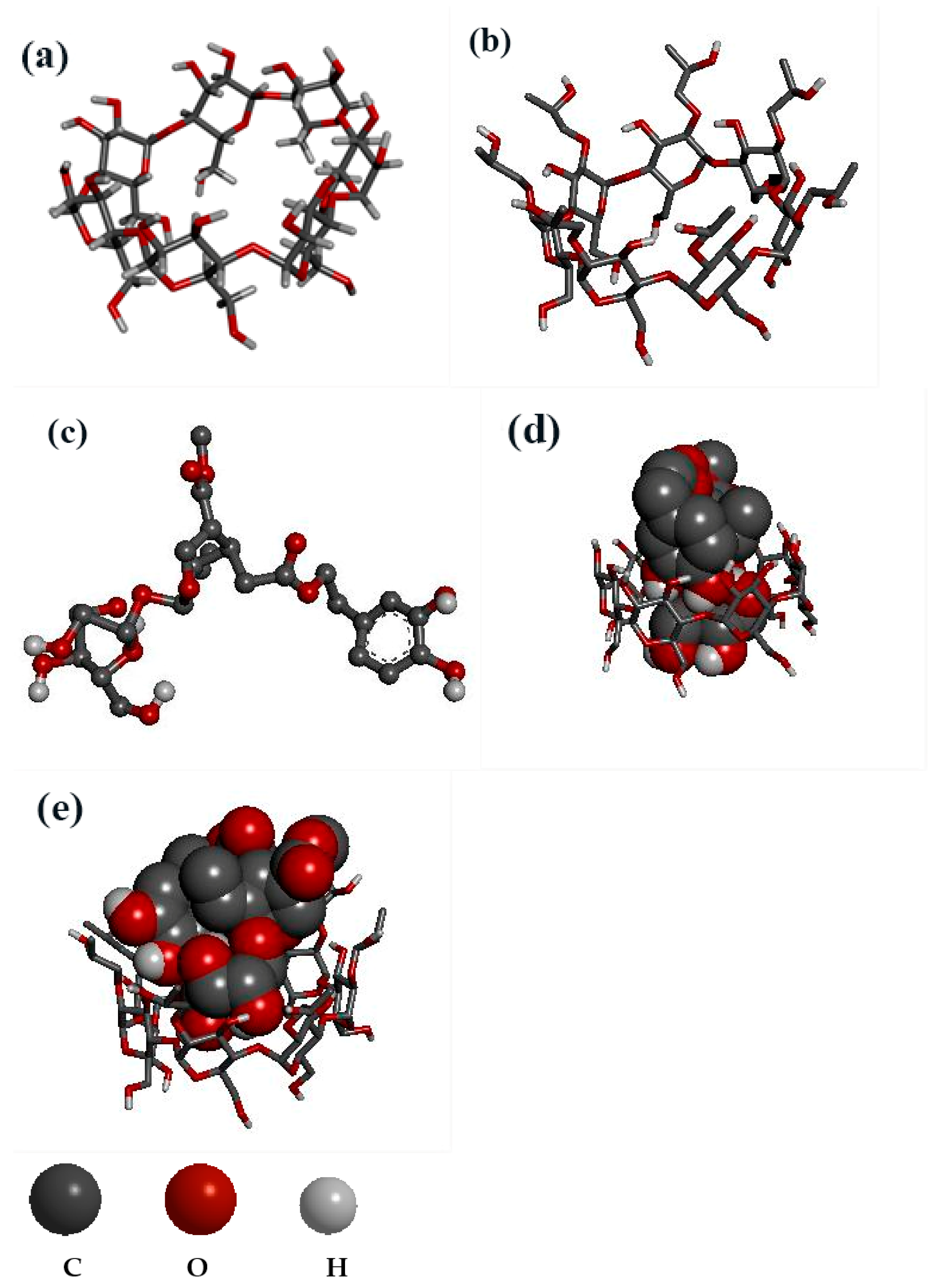 Molecules 27 05077 g004