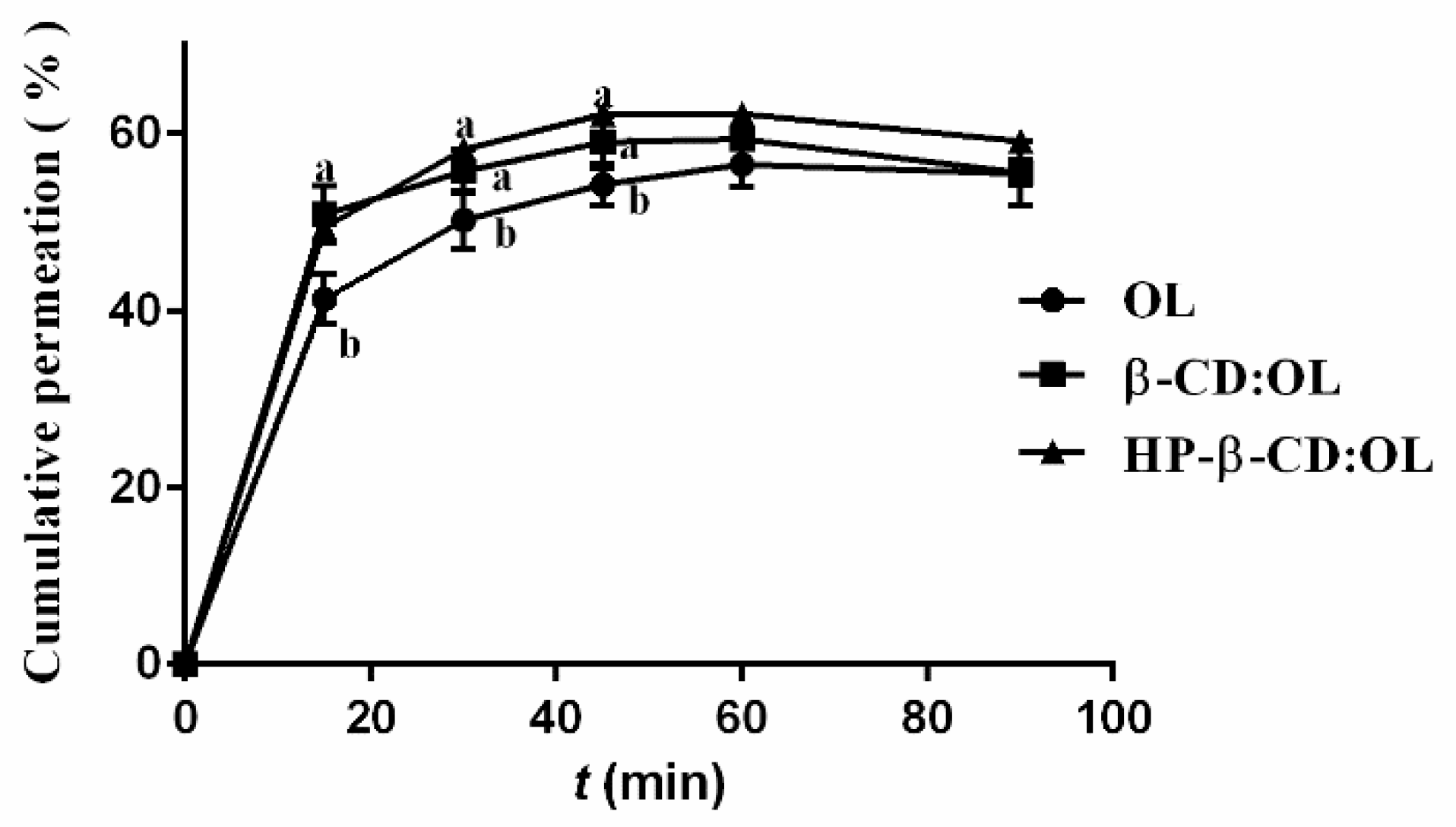 Molecules 27 05077 g006