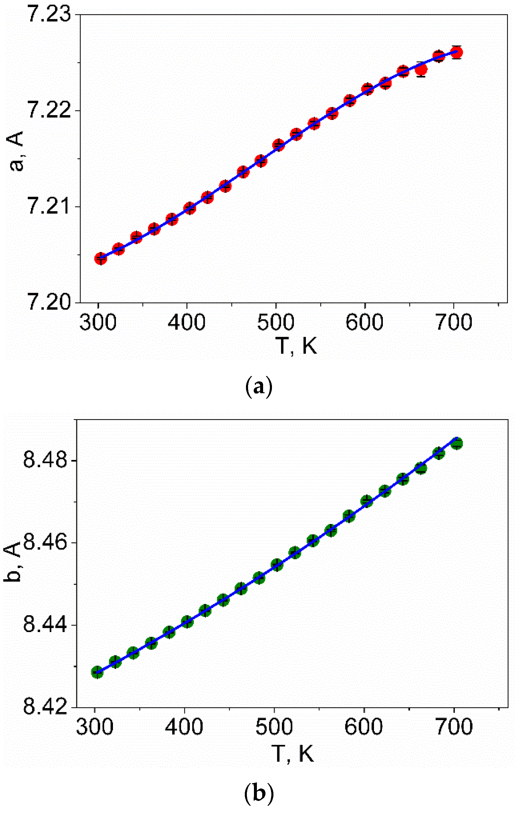 Molecules 27 05078 g004a Molecules 27 05078 g004a