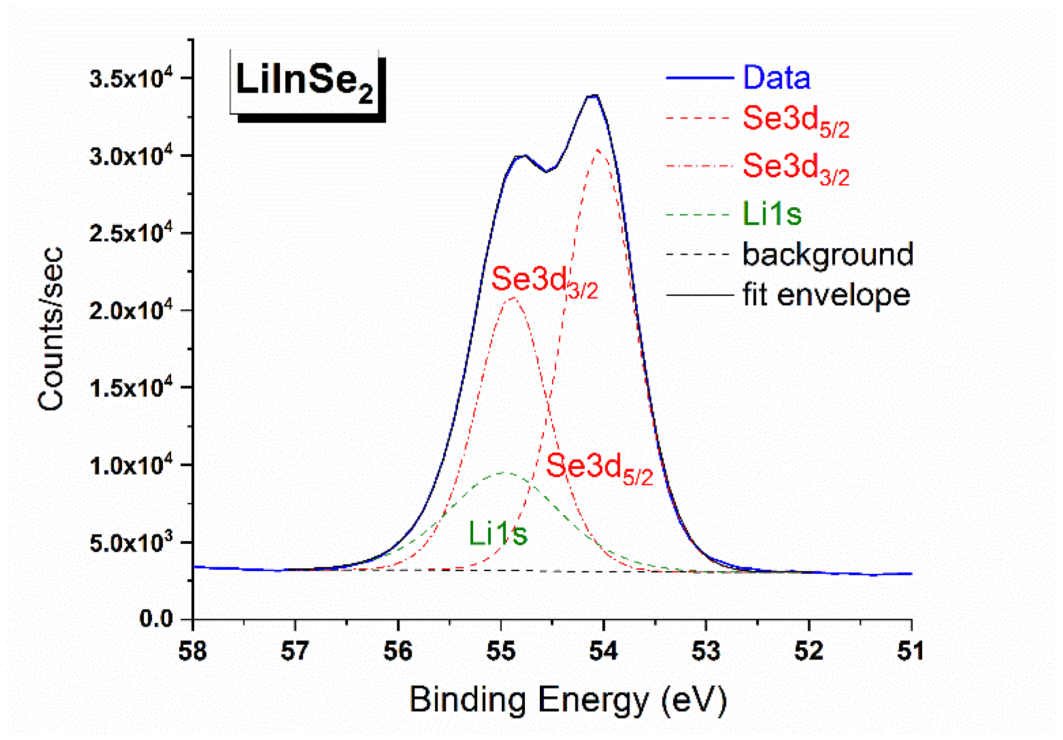 Molecules 27 05078 g007 Molecules 27 05078 g007