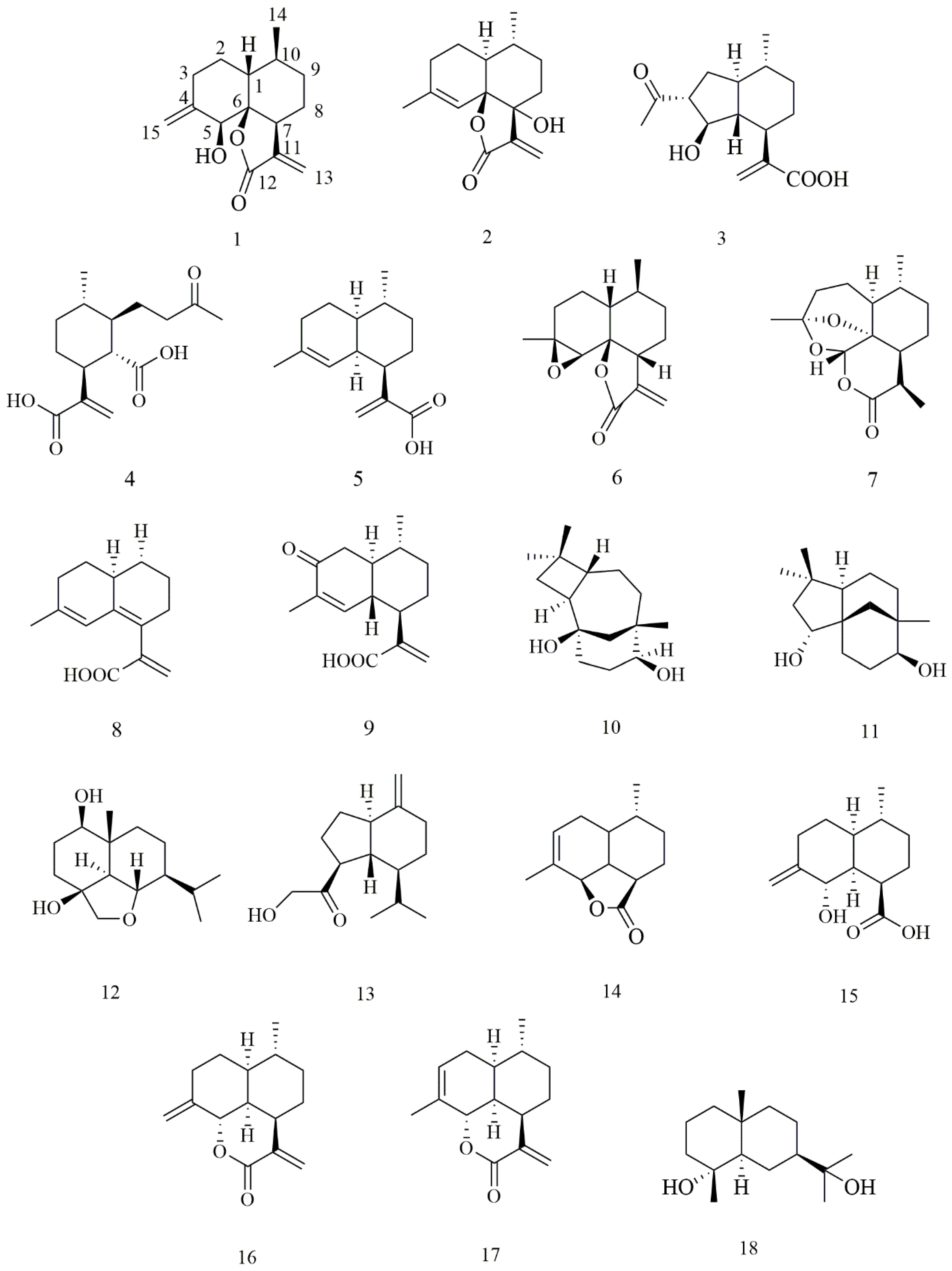 Molecules 27 05079 g001