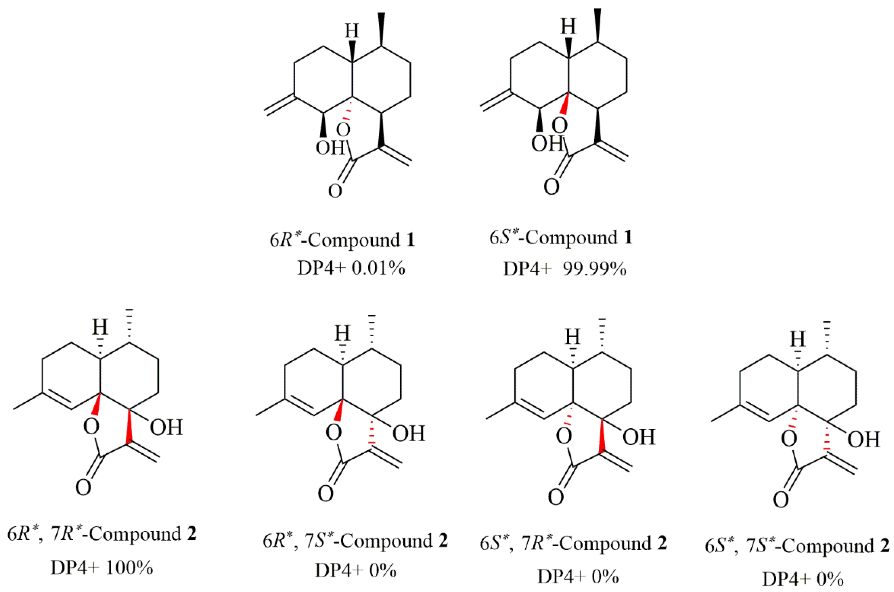 Molecules 27 05079 g003