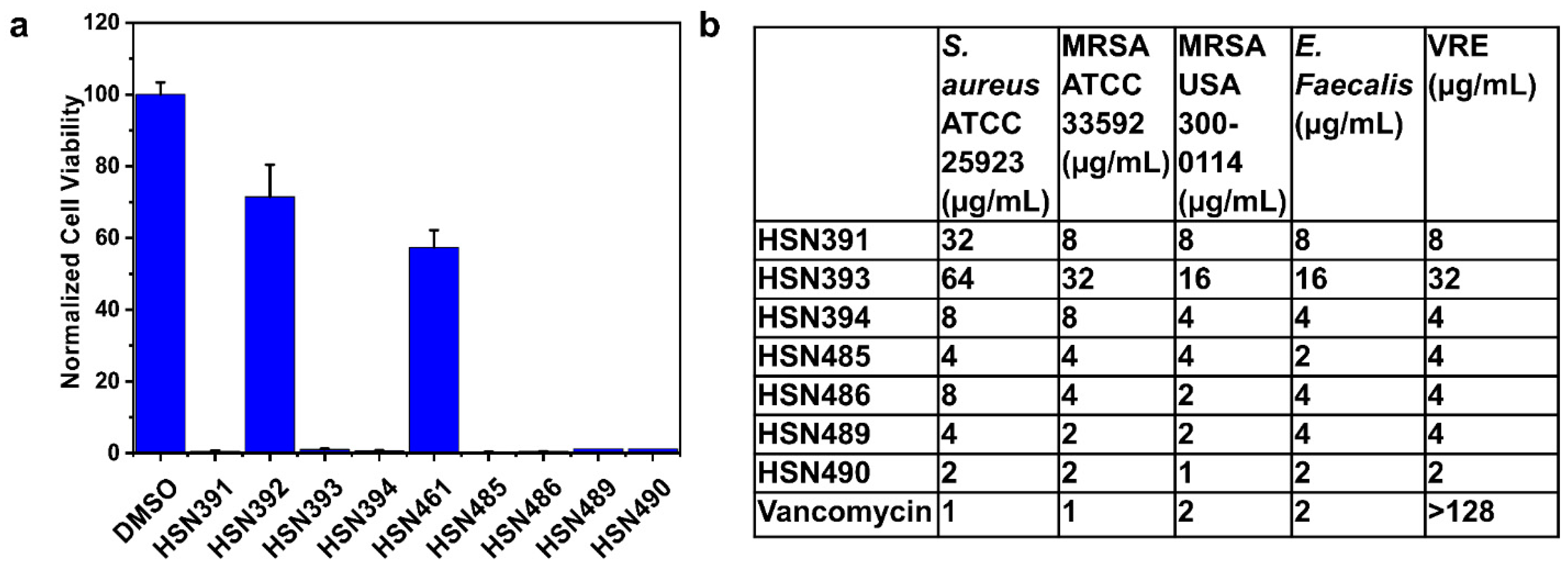 Molecules 27 05085 g003 Molecules 27 05085 g003