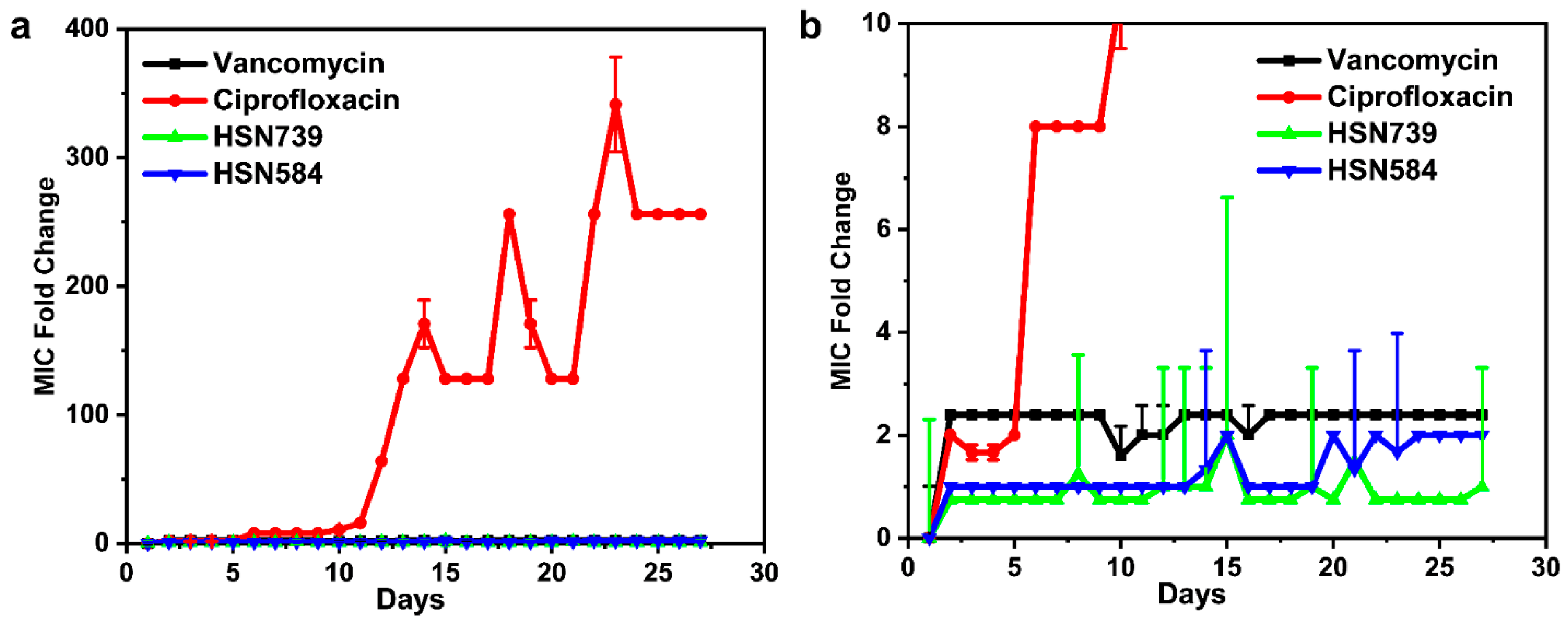 Molecules 27 05085 g007 Molecules 27 05085 g007