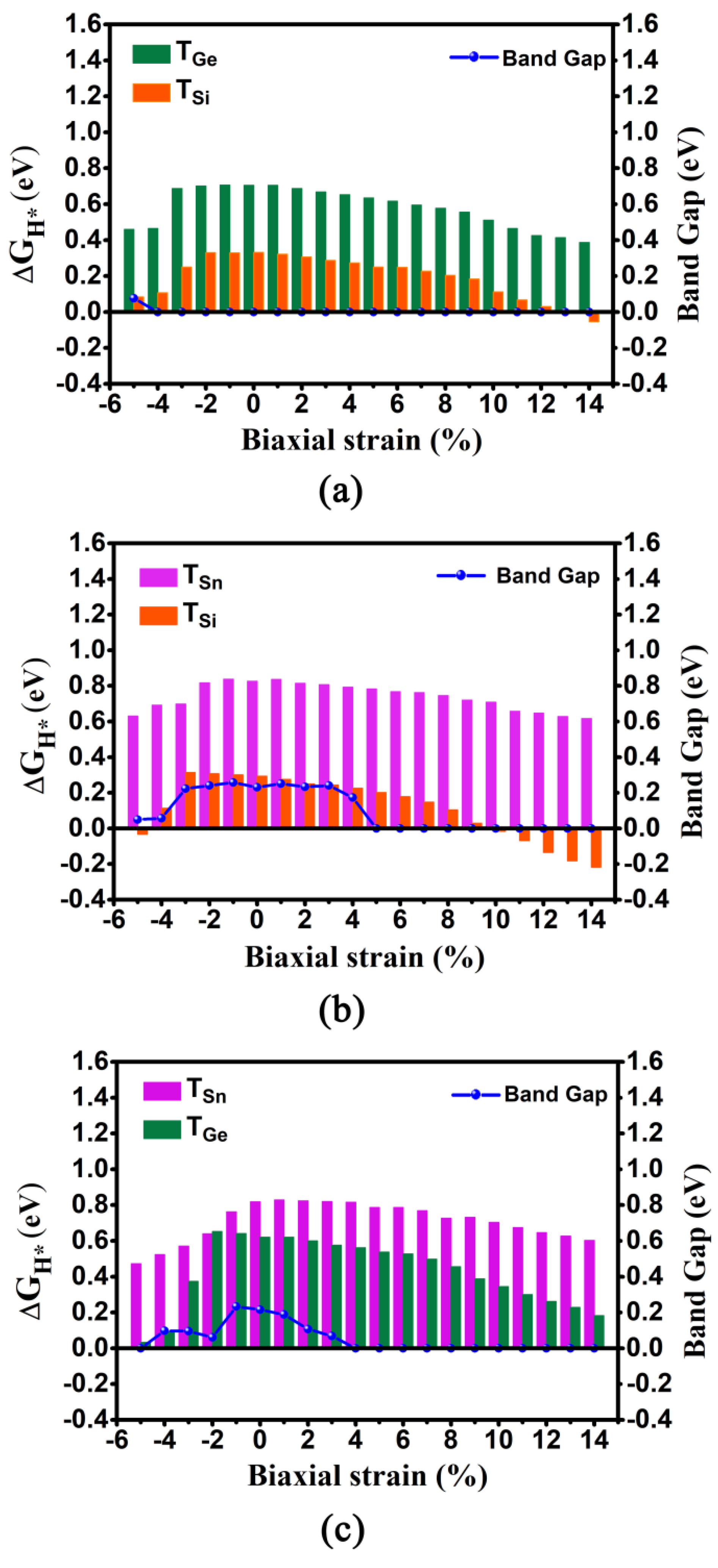 Molecules 27 05092 g004