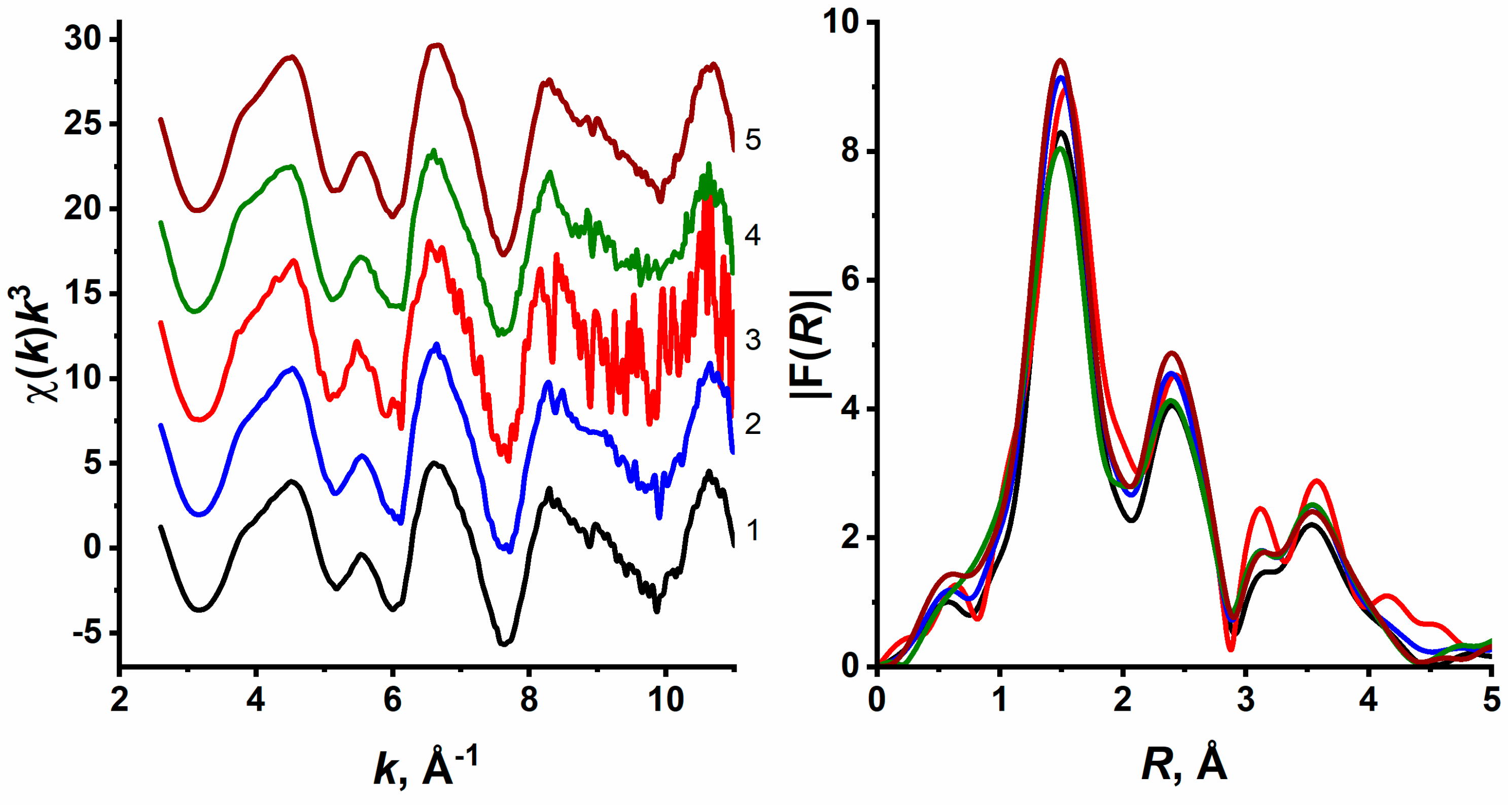 Molecules 27 05093 g001