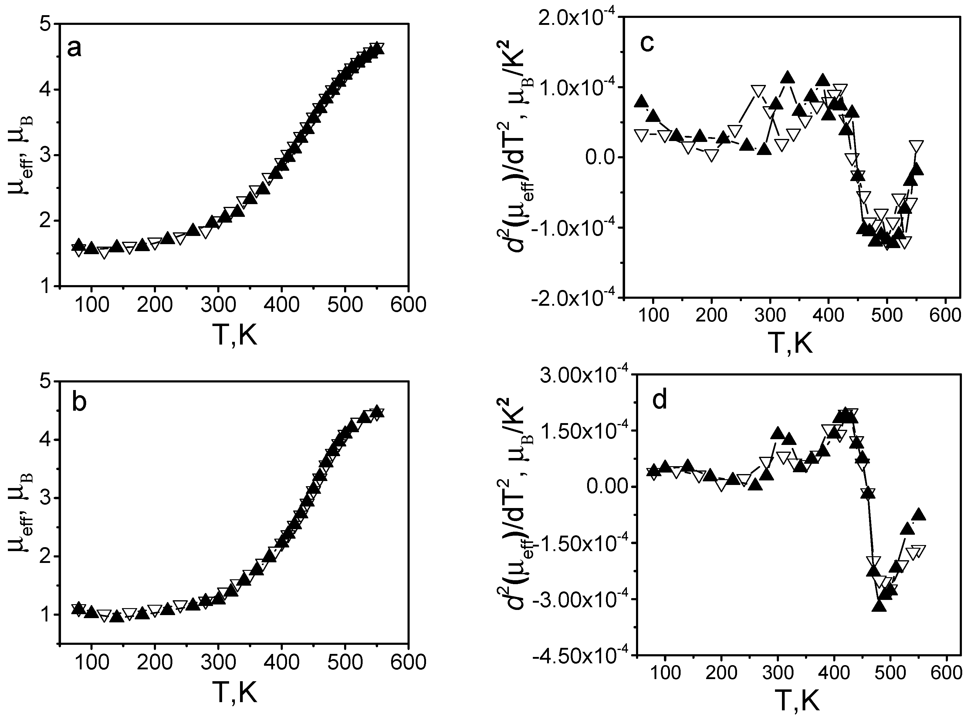 Molecules 27 05093 g006