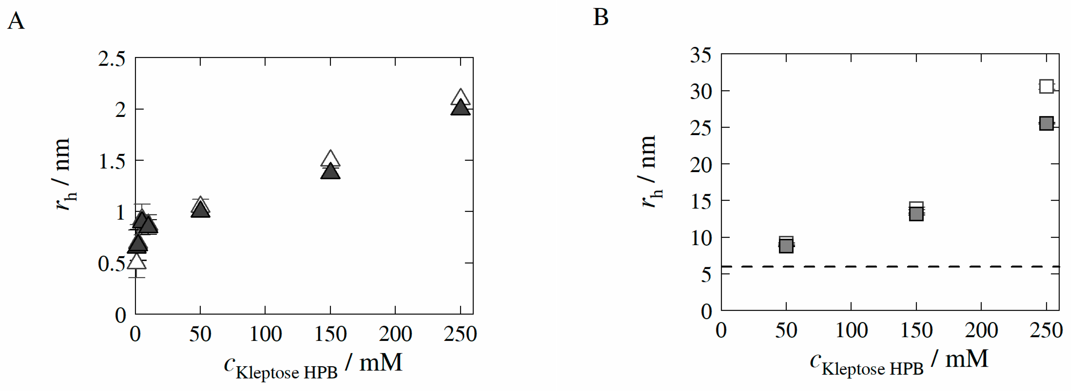 Molecules 27 05094 g002