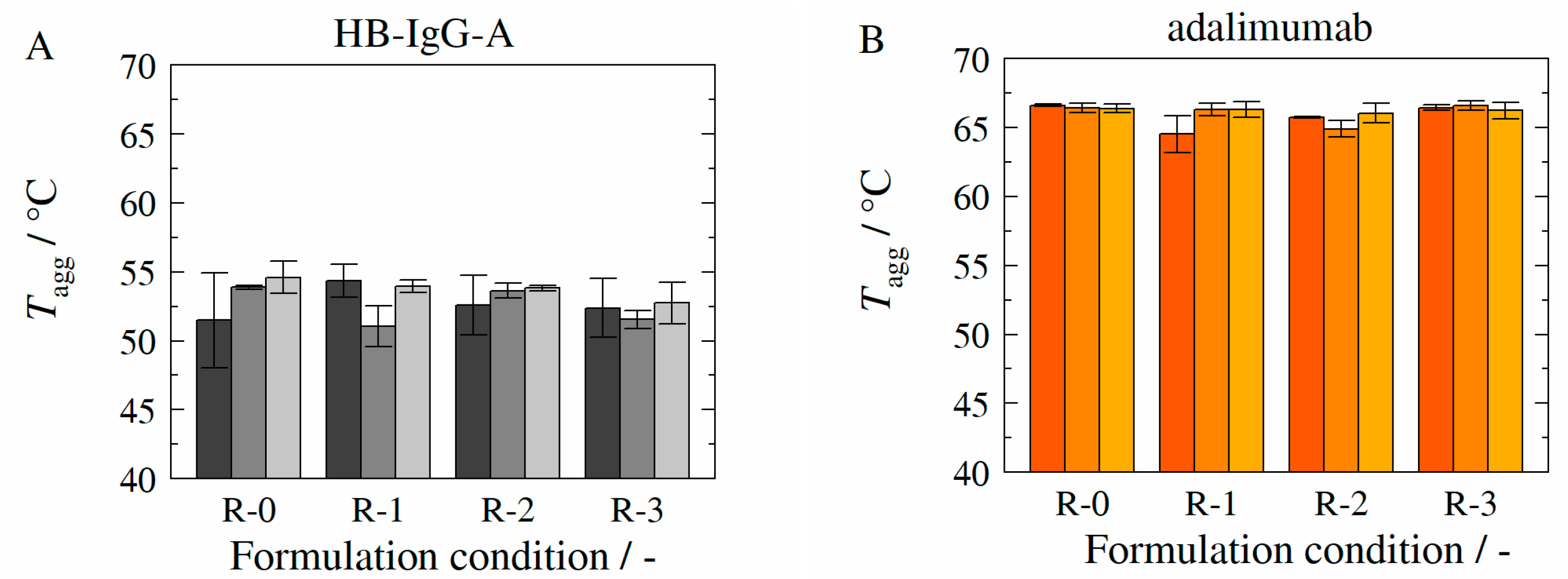 Molecules 27 05094 g007