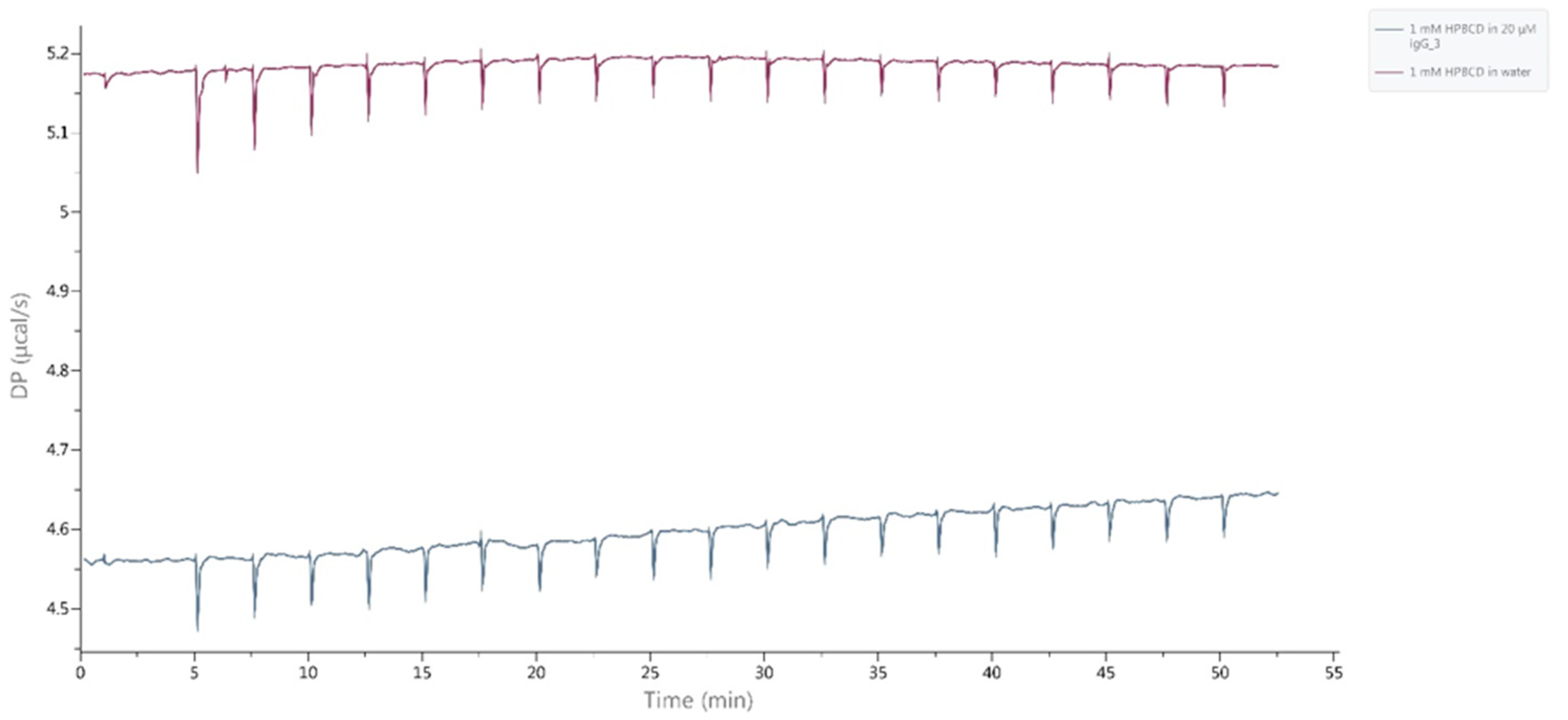 Molecules 27 05094 g0a2