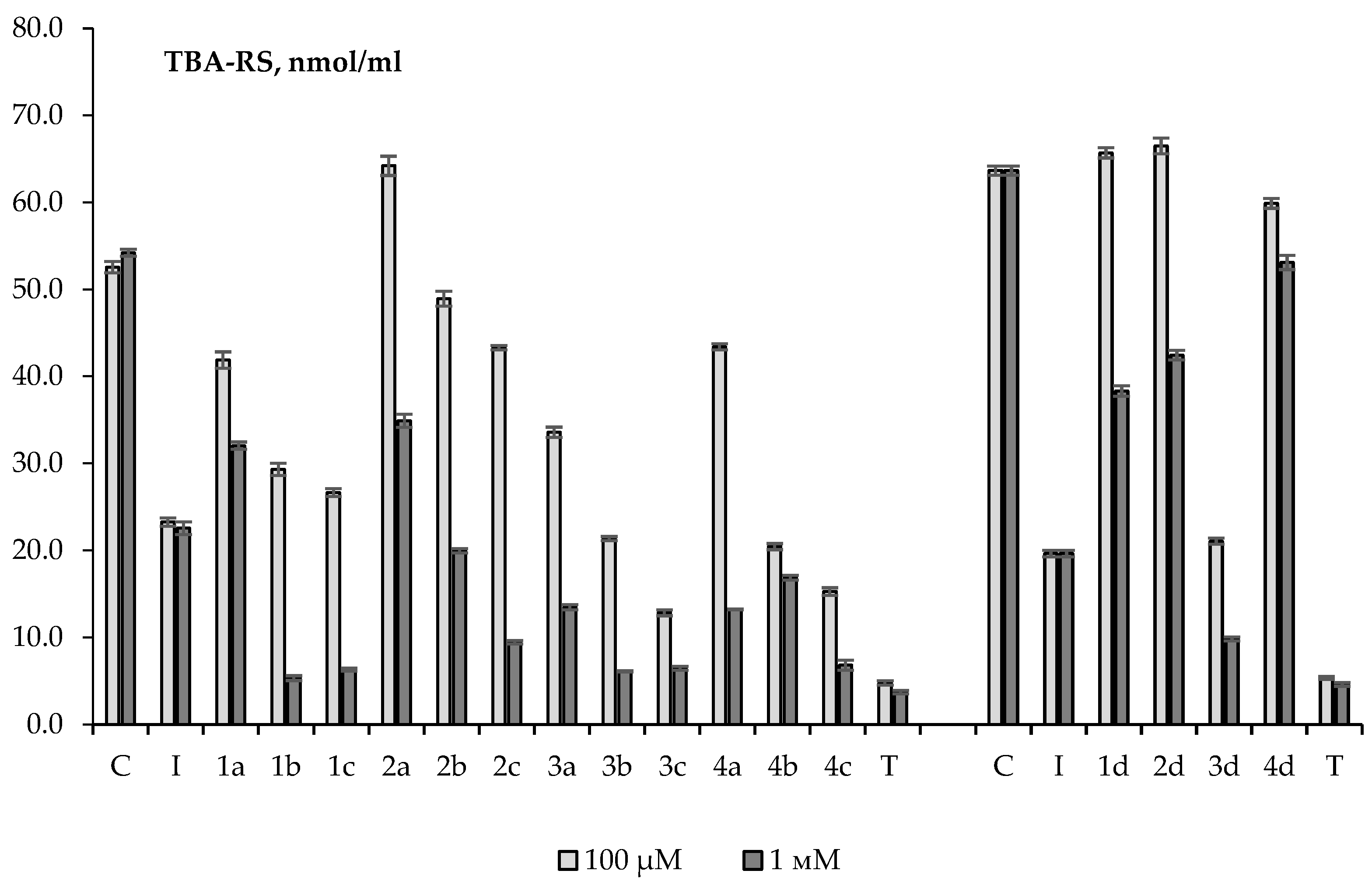 Molecules 27 05101 g002 Molecules 27 05101 g002