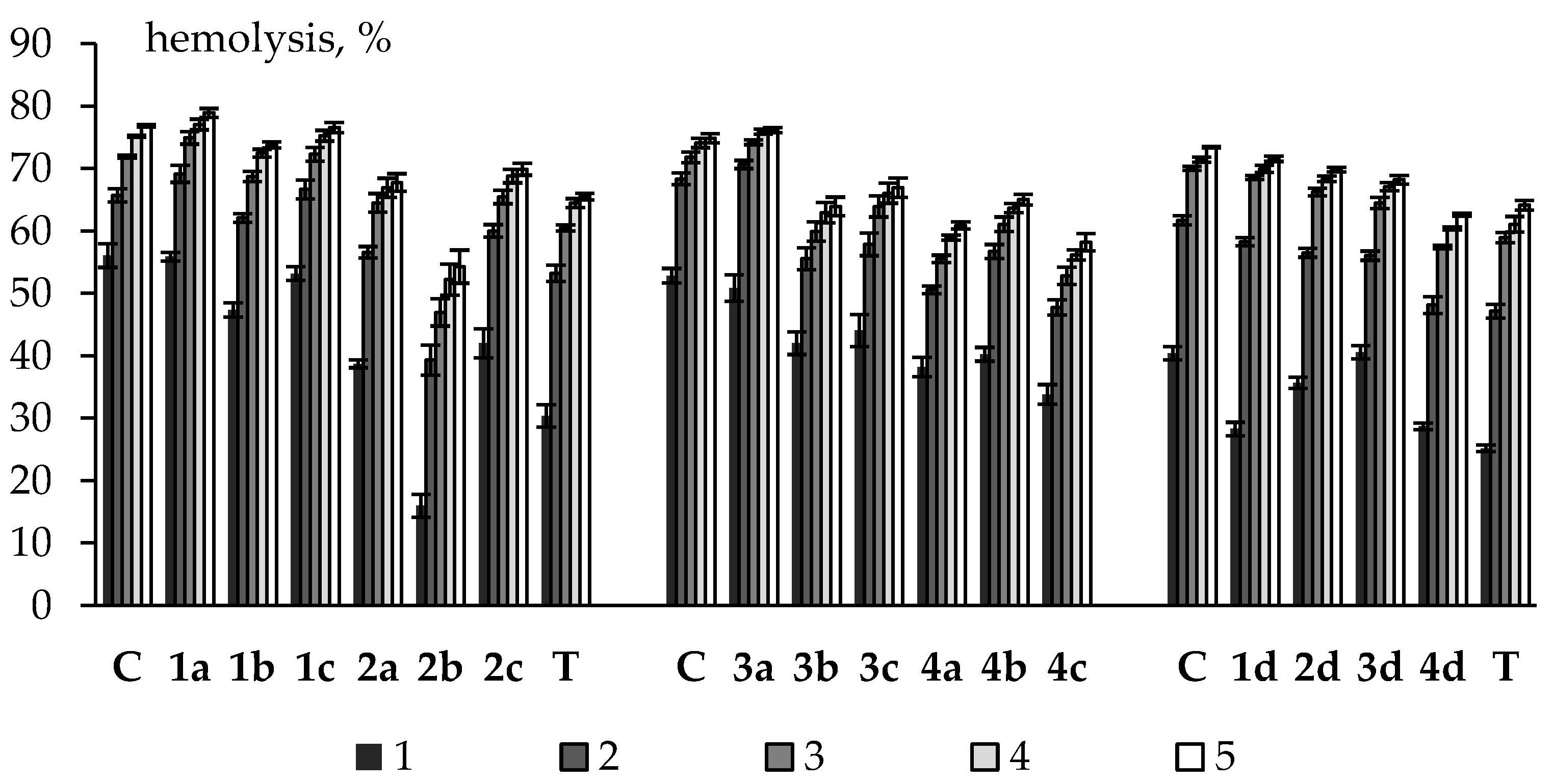 Molecules 27 05101 g004 Molecules 27 05101 g004