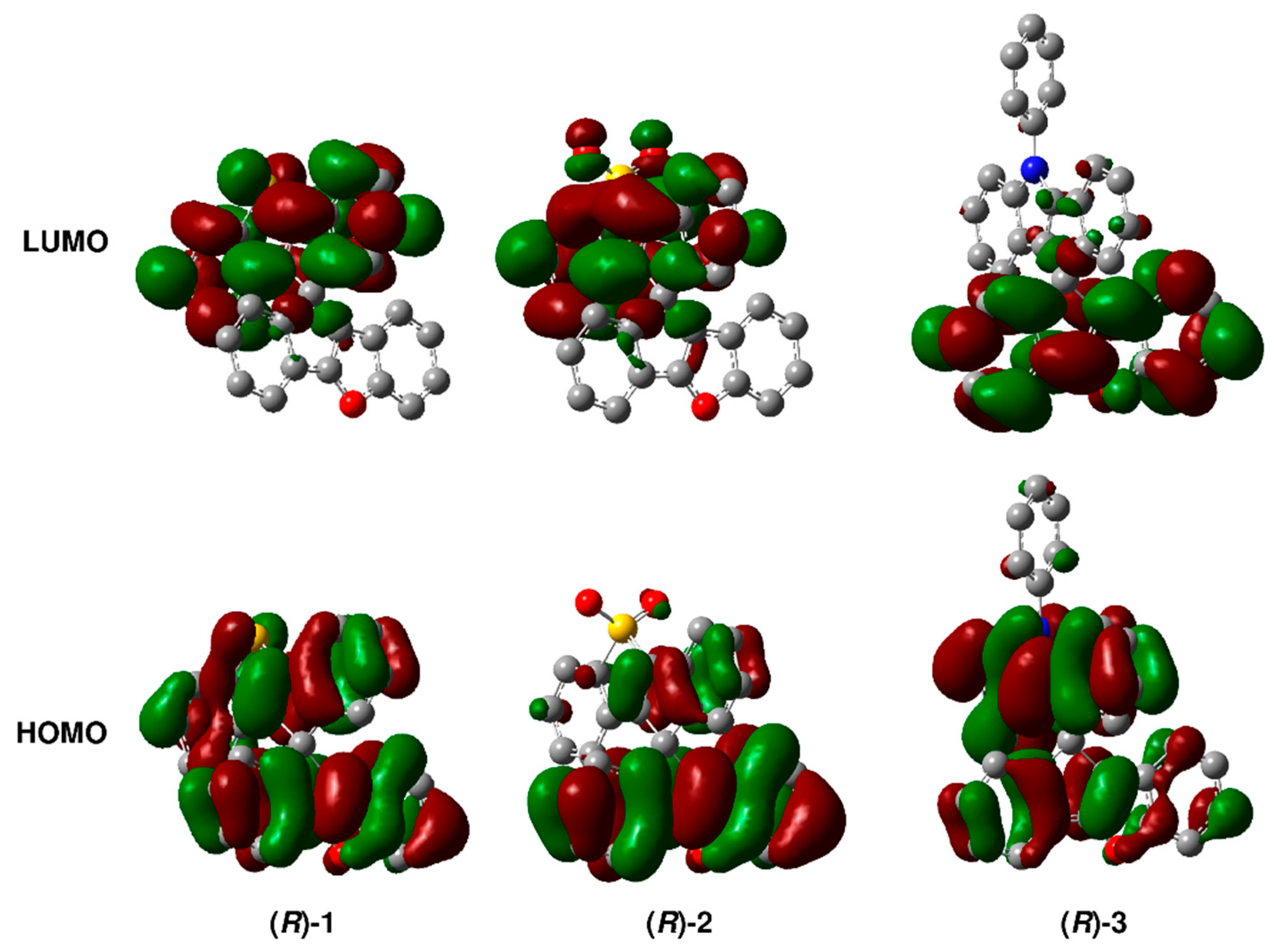 Molecules 27 05103 g005