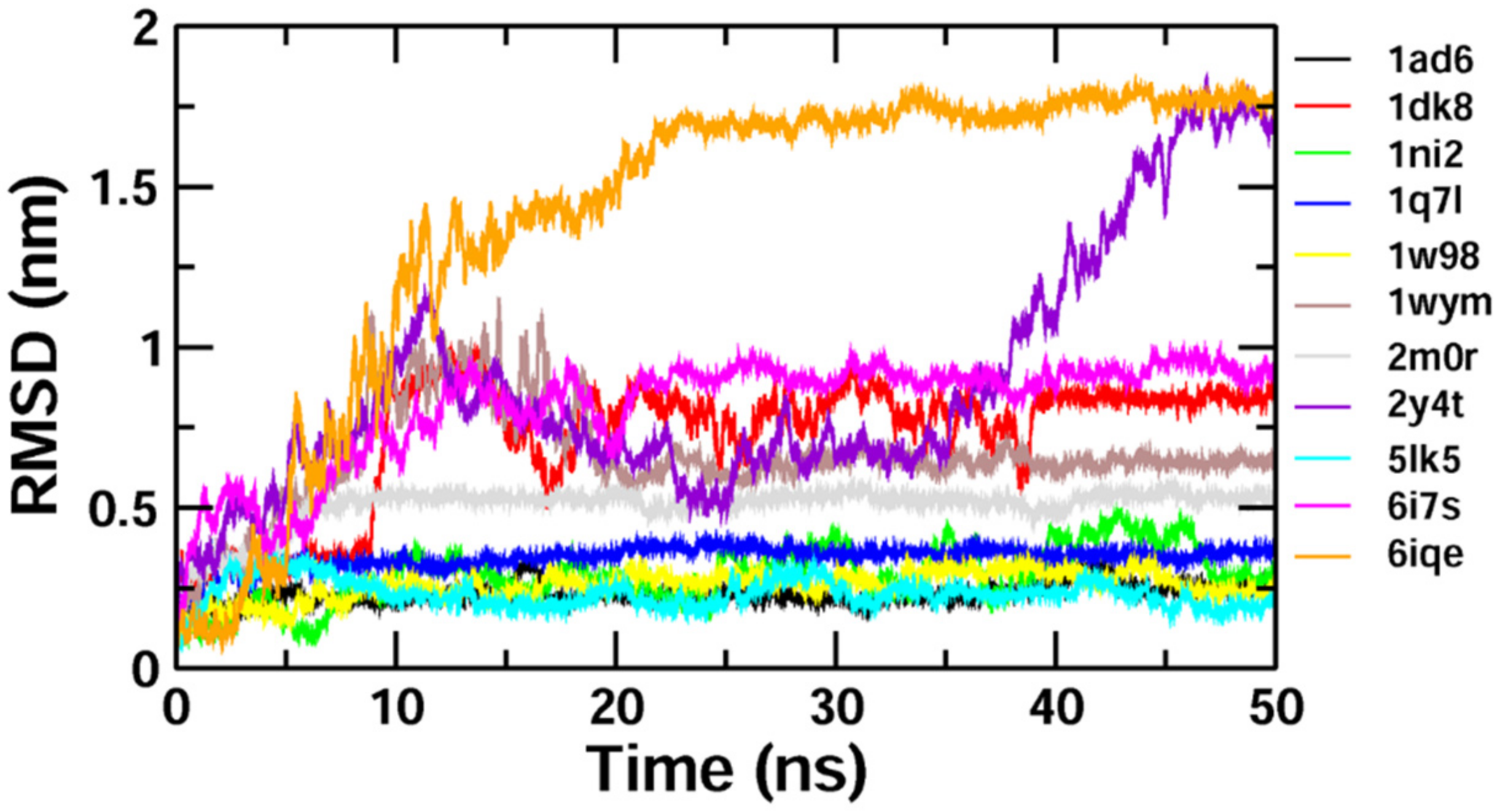 Molecules 27 05104 g004