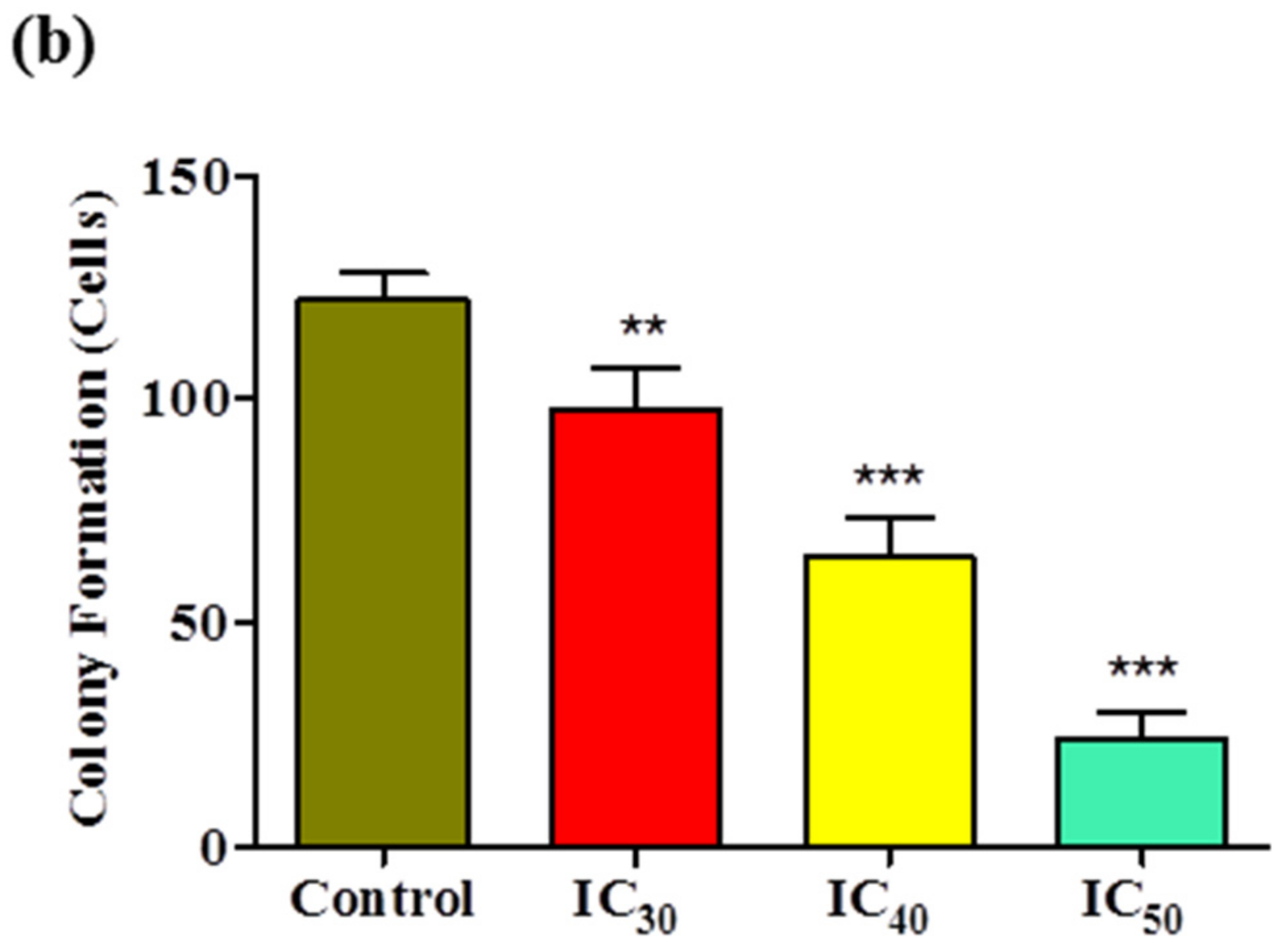 Molecules 27 05104 g008b