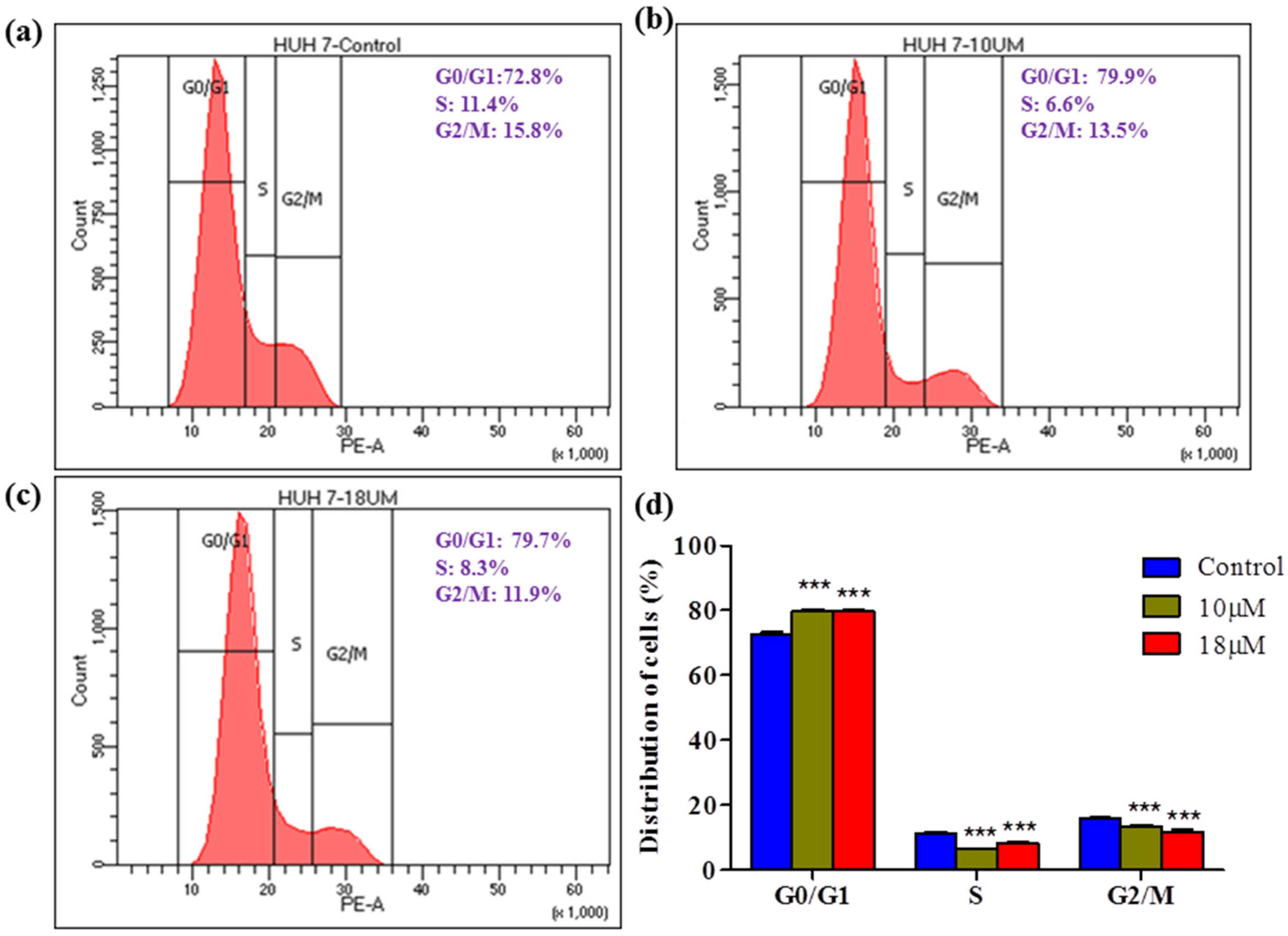 Molecules 27 05104 g009