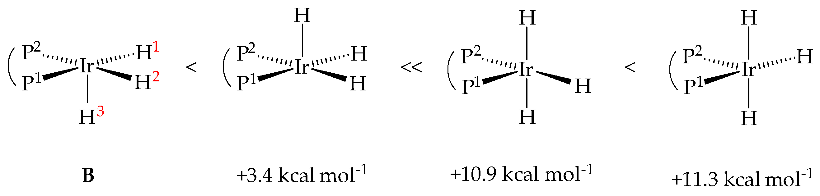 Molecules 27 05106 g007