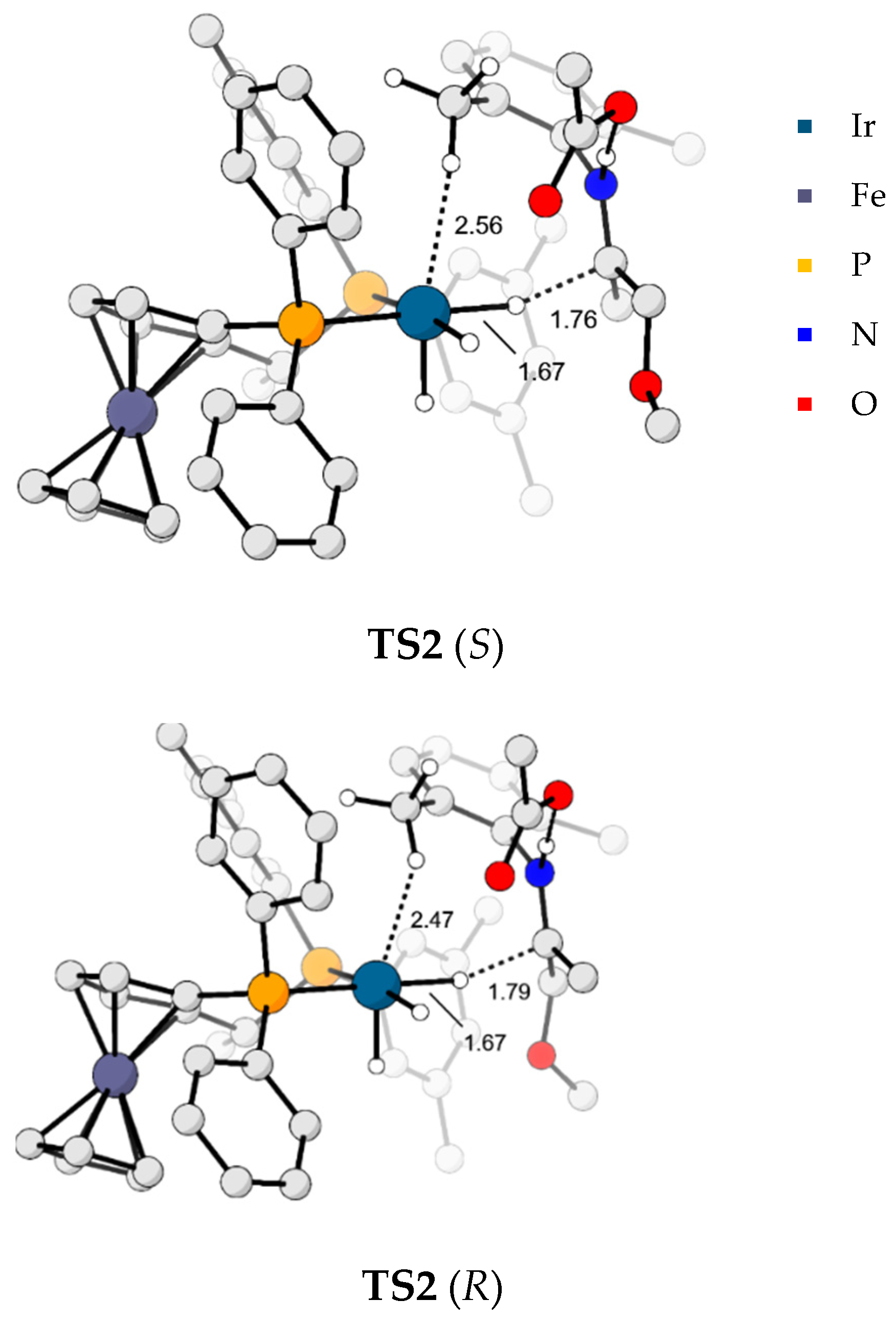 Molecules 27 05106 g008