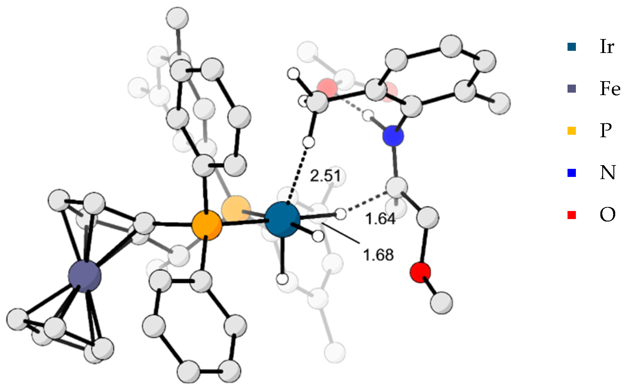Molecules 27 05106 g009