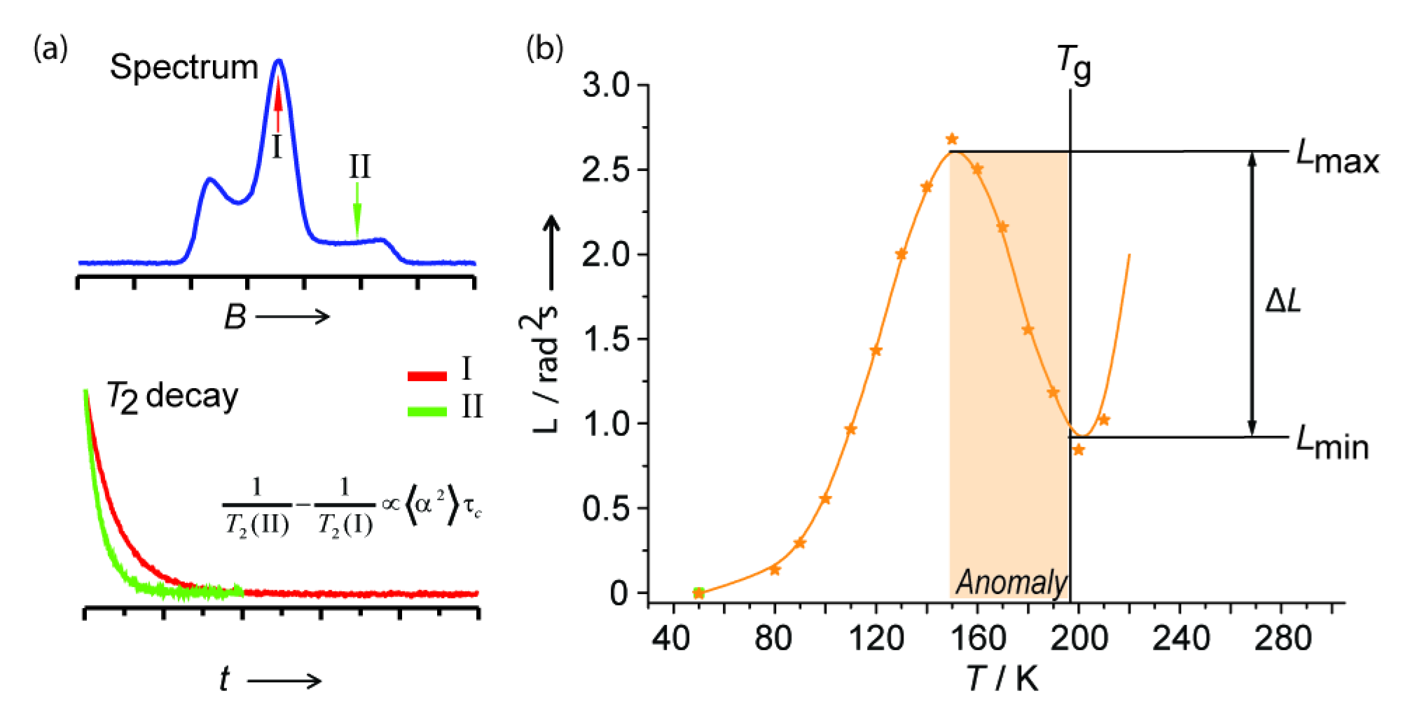 Molecules 27 05117 g001 Molecules 27 05117 g001