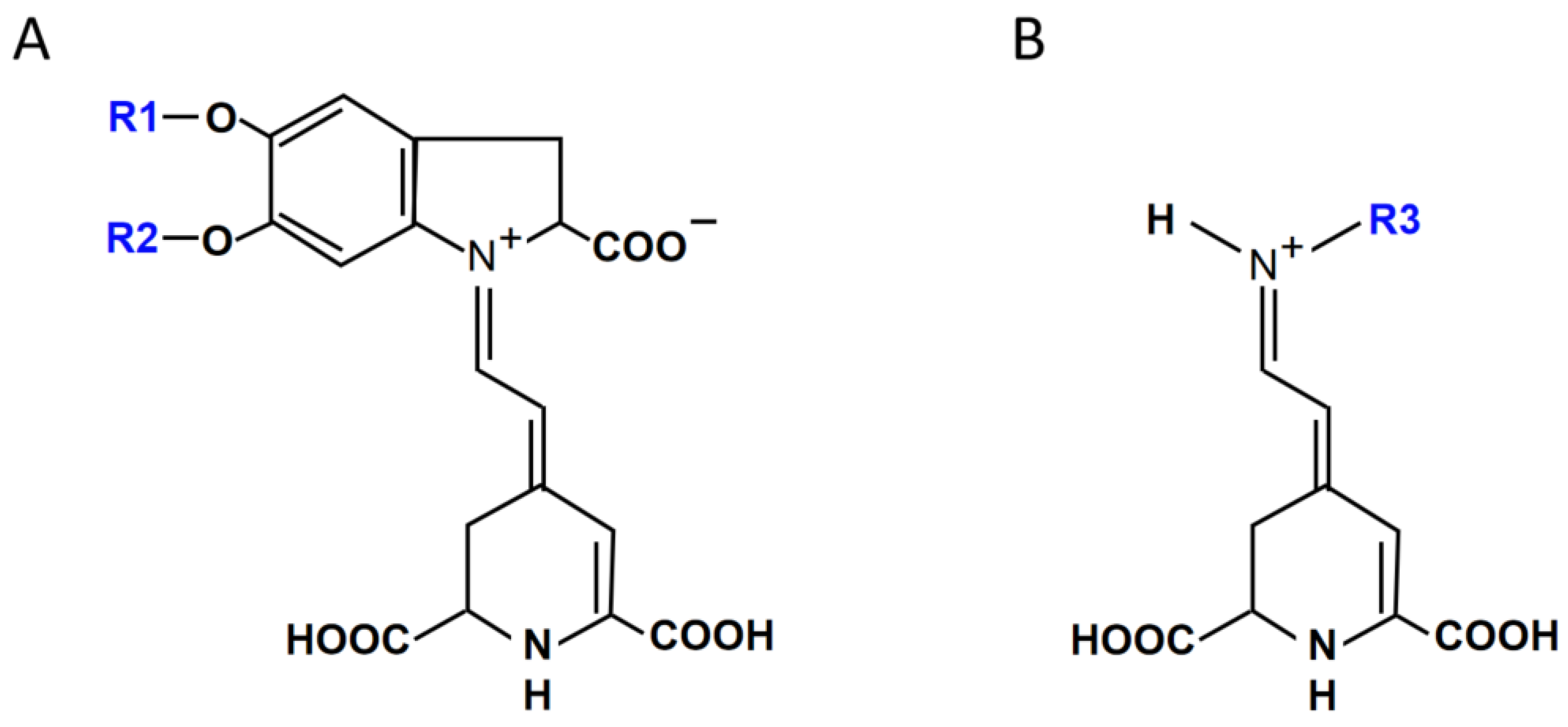 Molecules 27 05120 g001