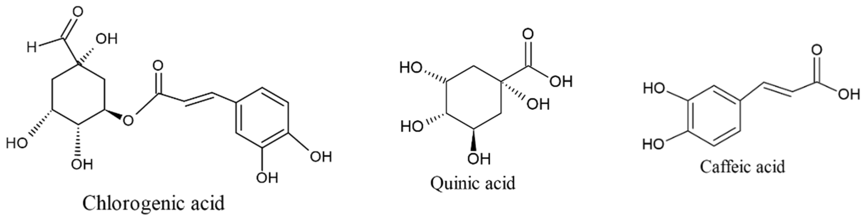 Molecules 27 05126 g002 550