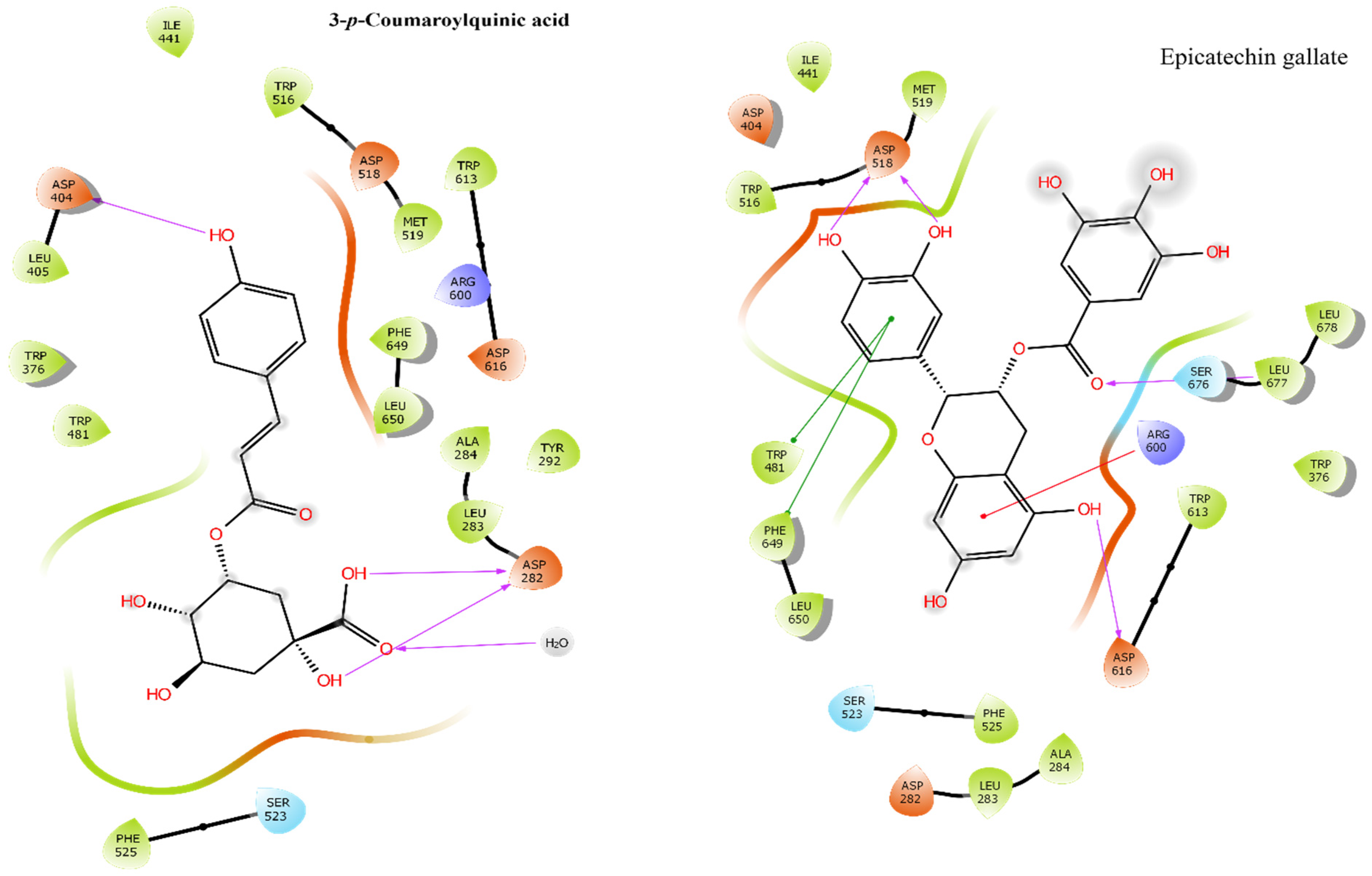 Molecules 27 05126 g005b 550