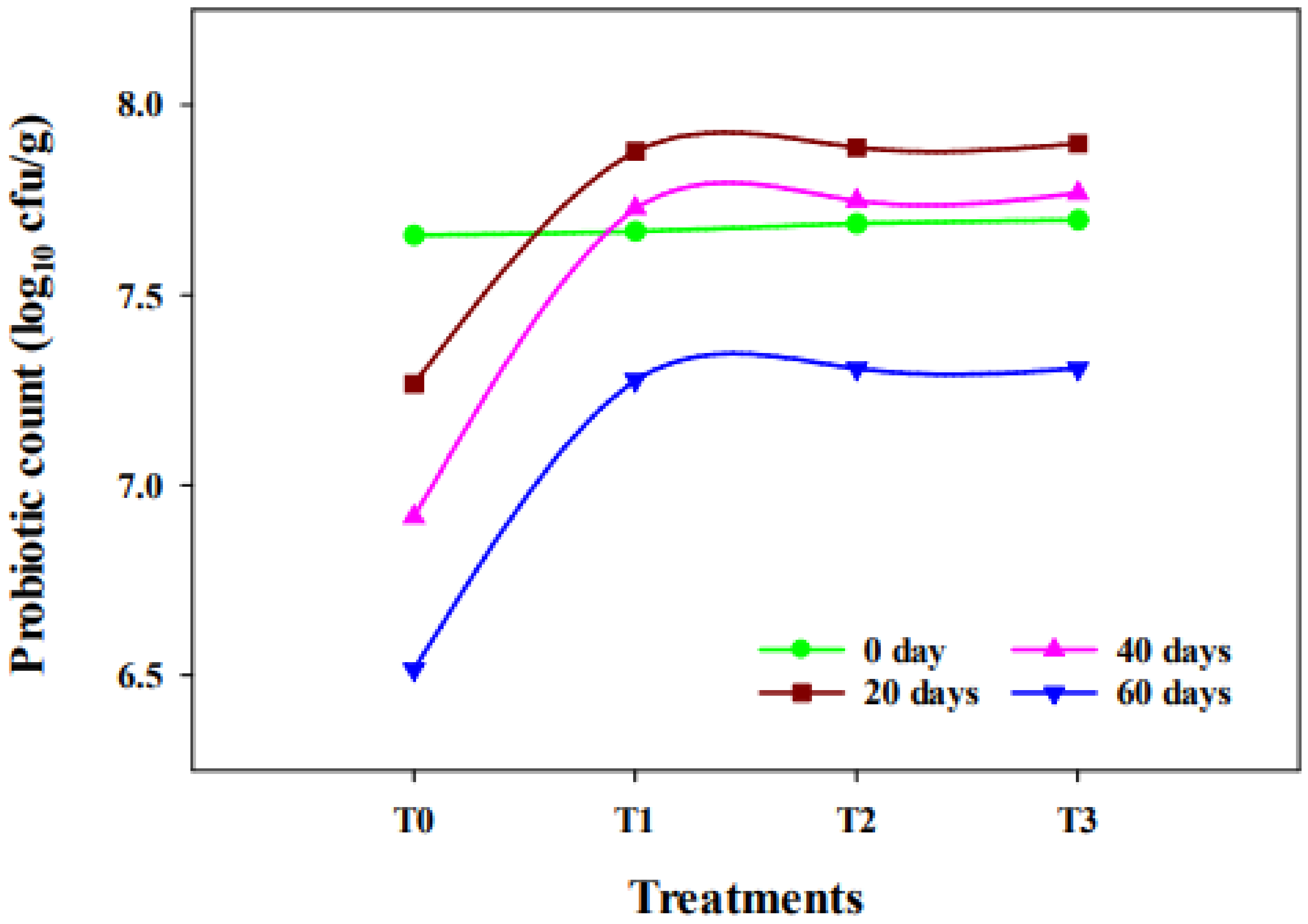 Molecules 27 05137 g004 Molecules 27 05137 g004